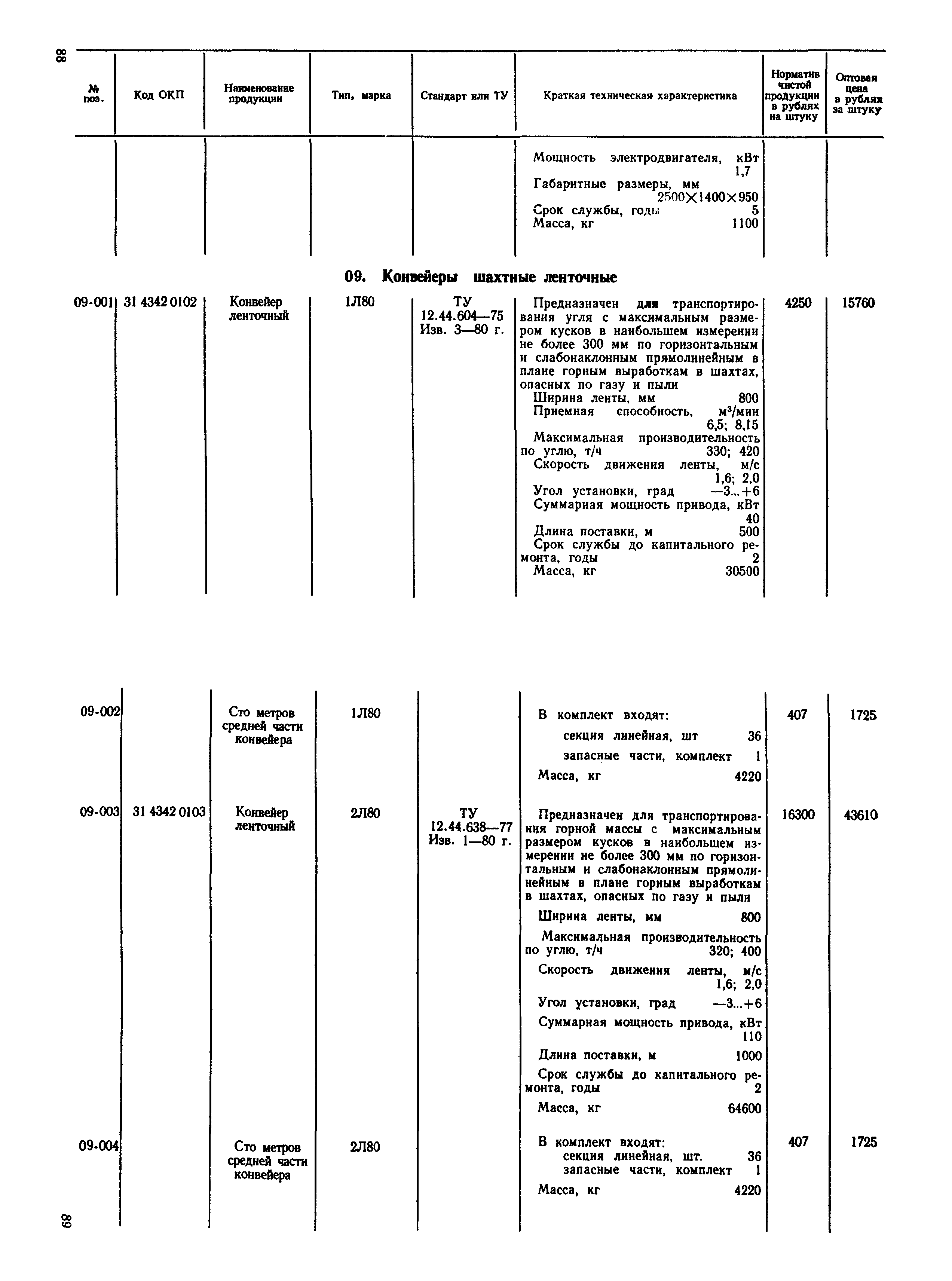 Прейскурант 19-02