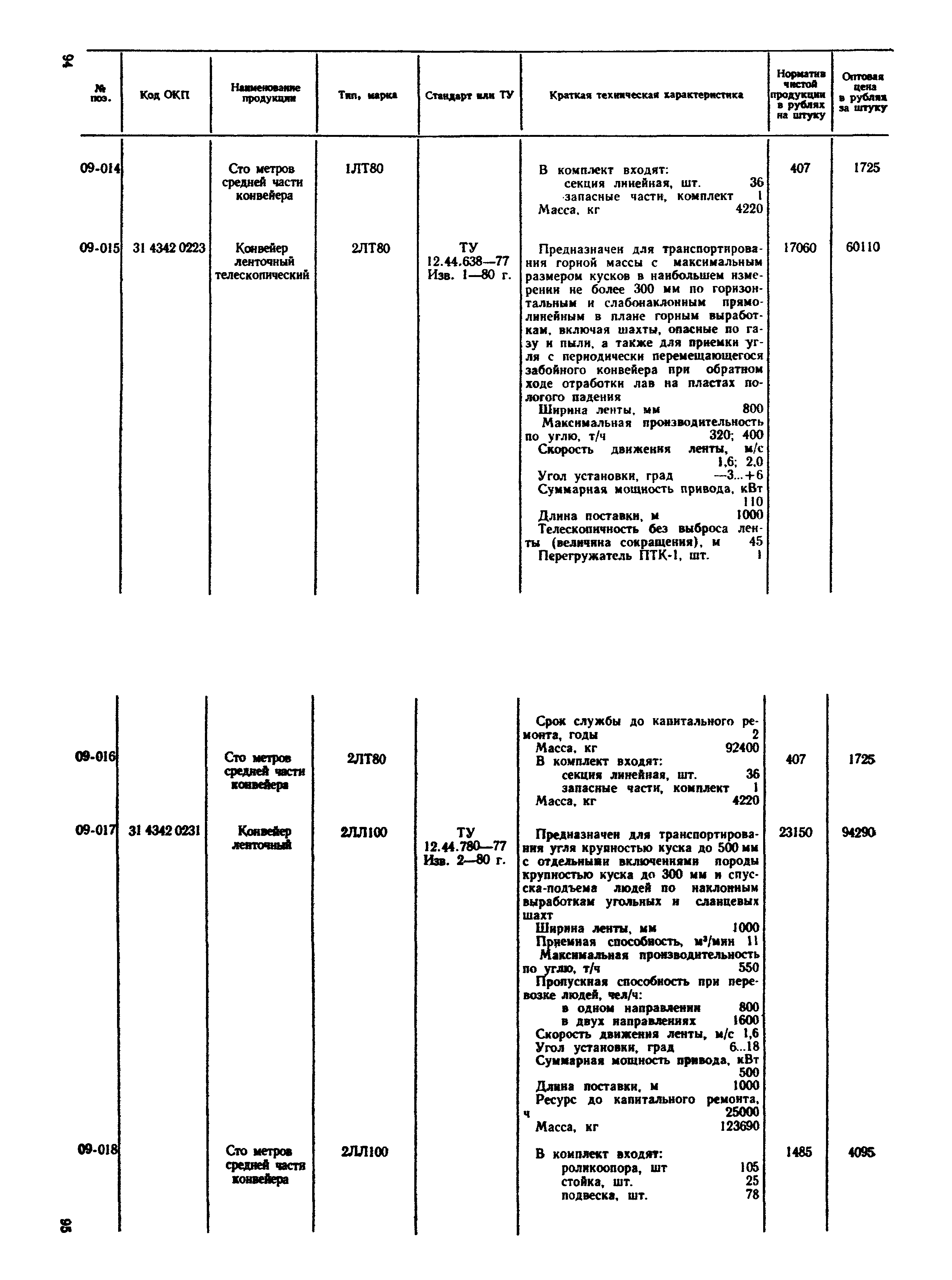 Прейскурант 19-02