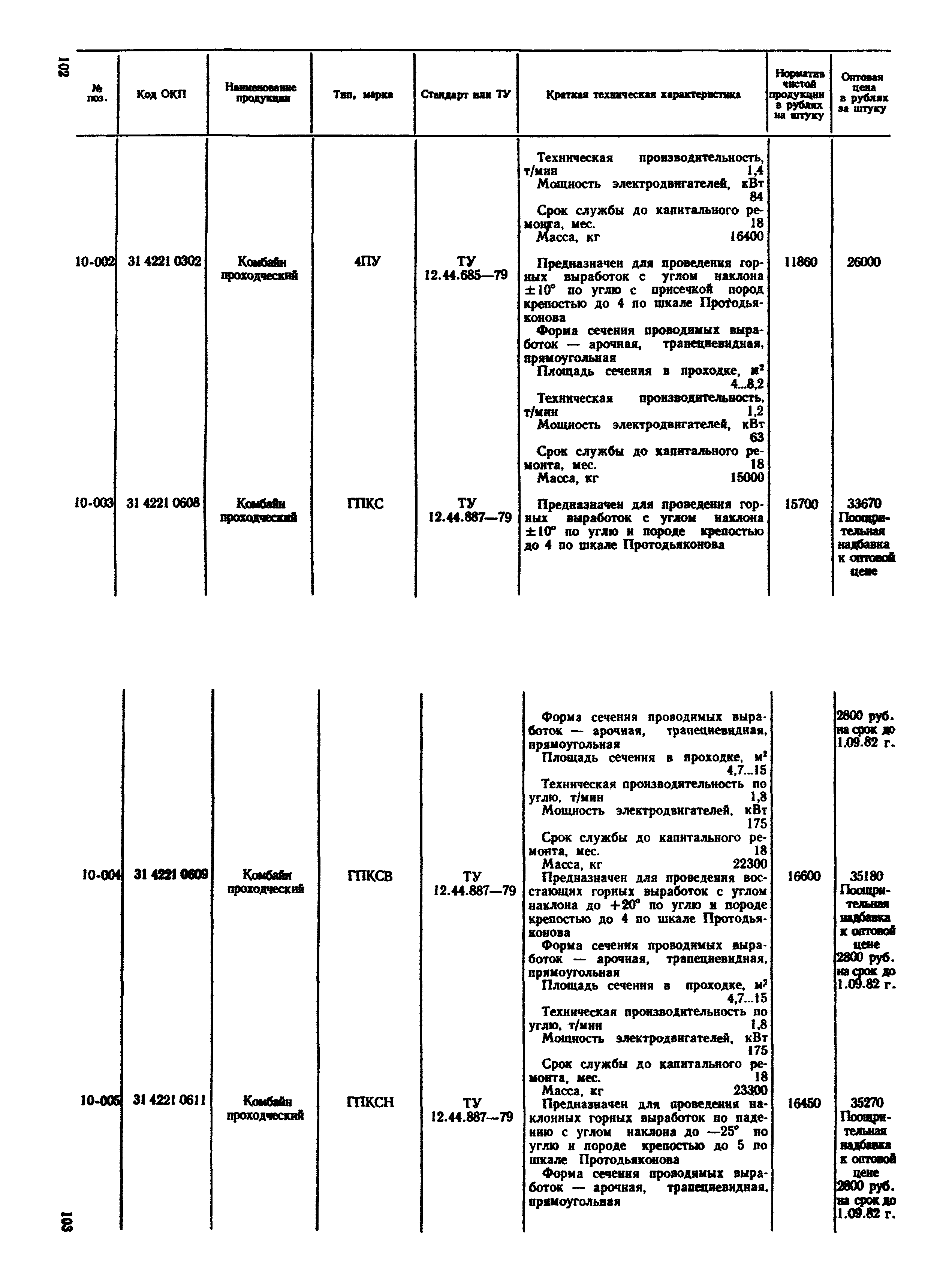 Прейскурант 19-02