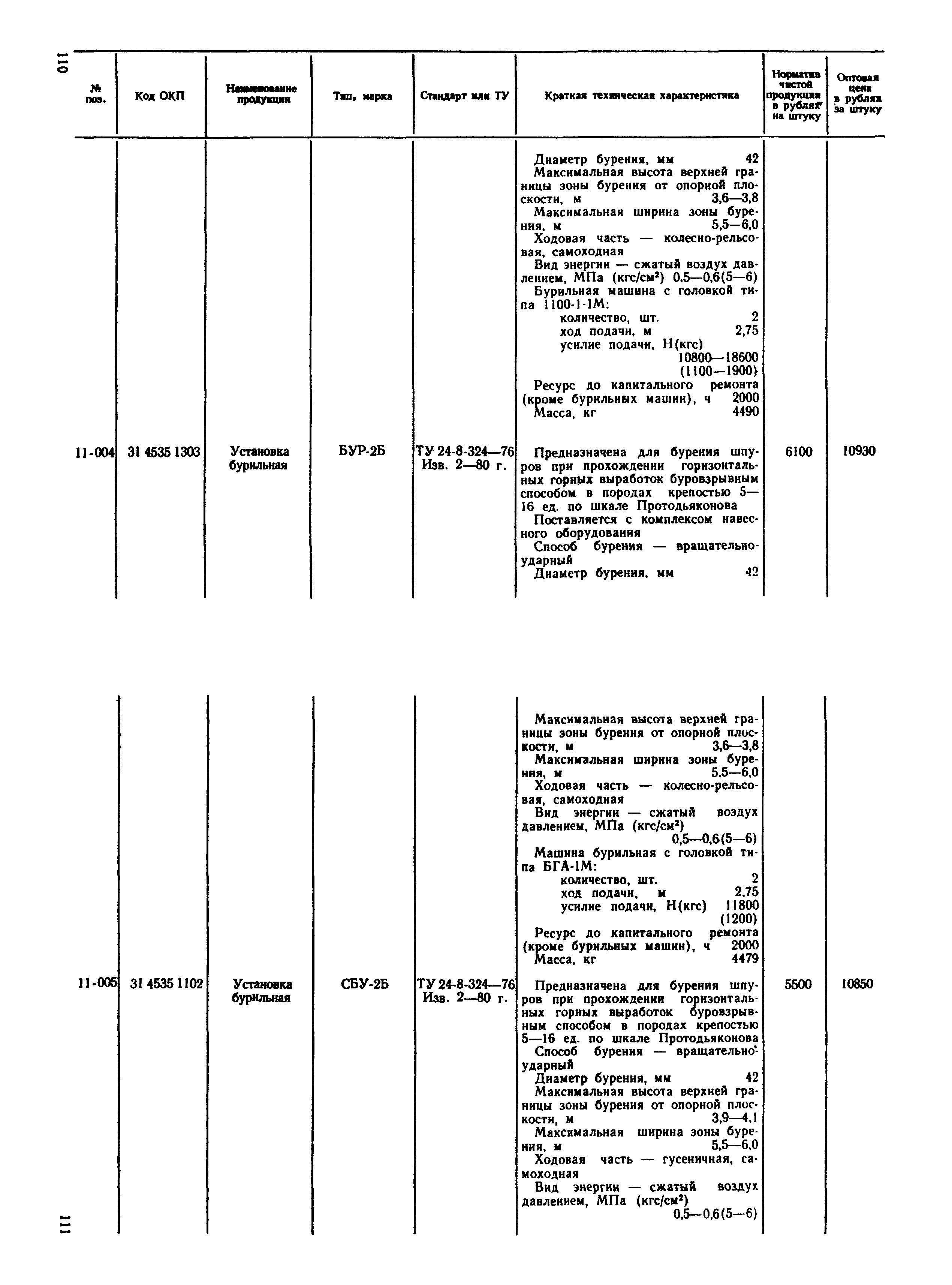 Прейскурант 19-02