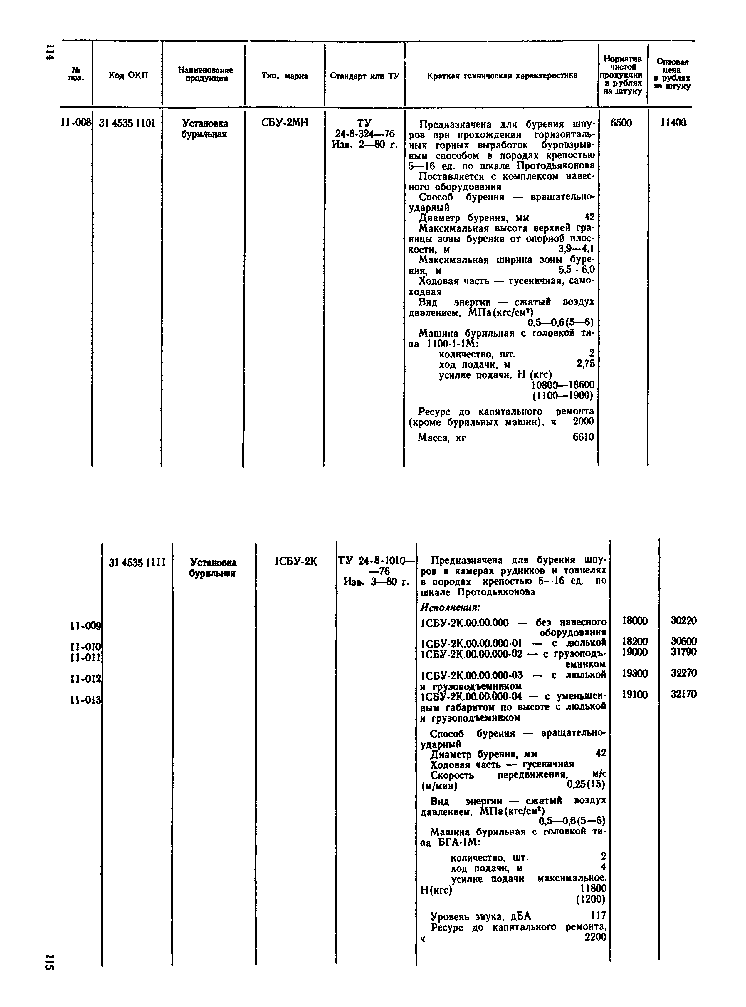 Прейскурант 19-02