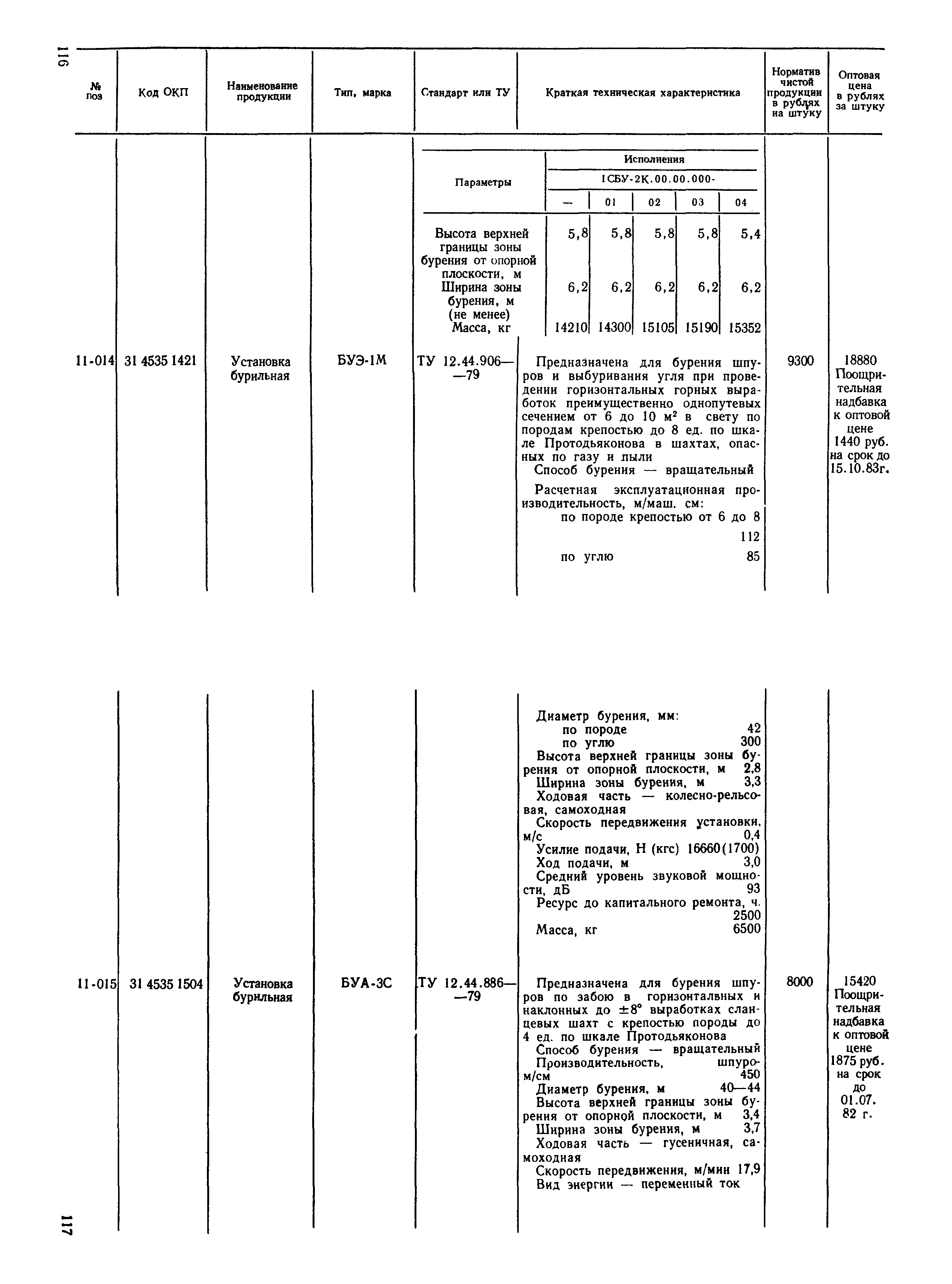 Прейскурант 19-02