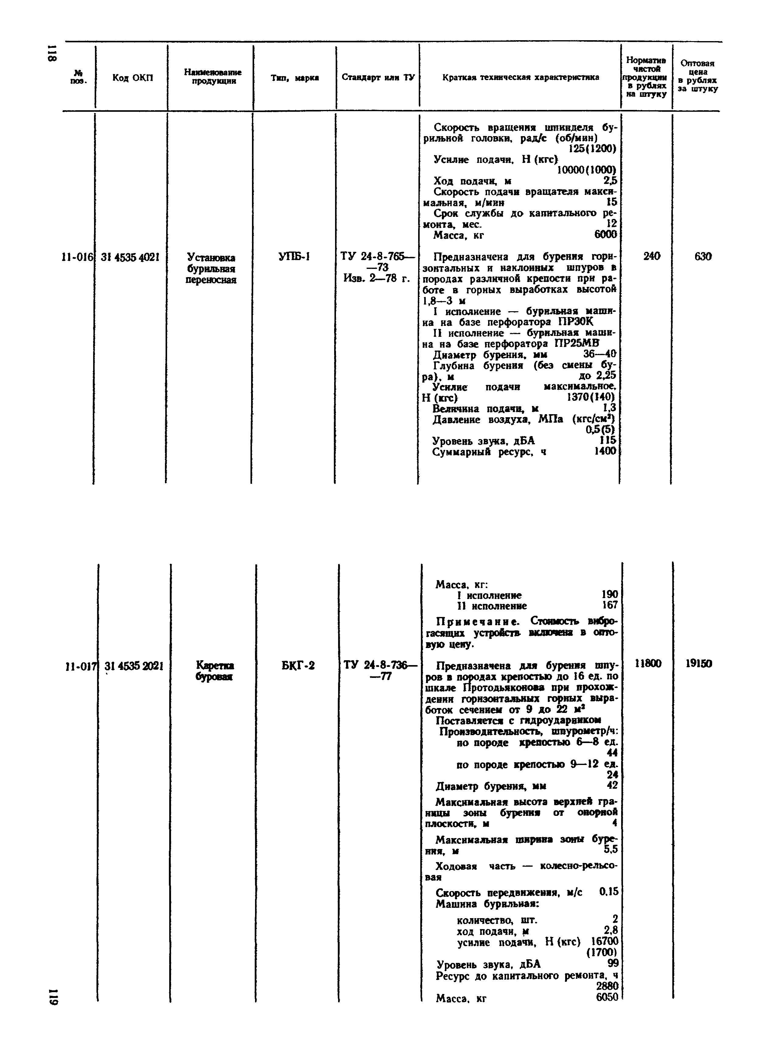 Прейскурант 19-02