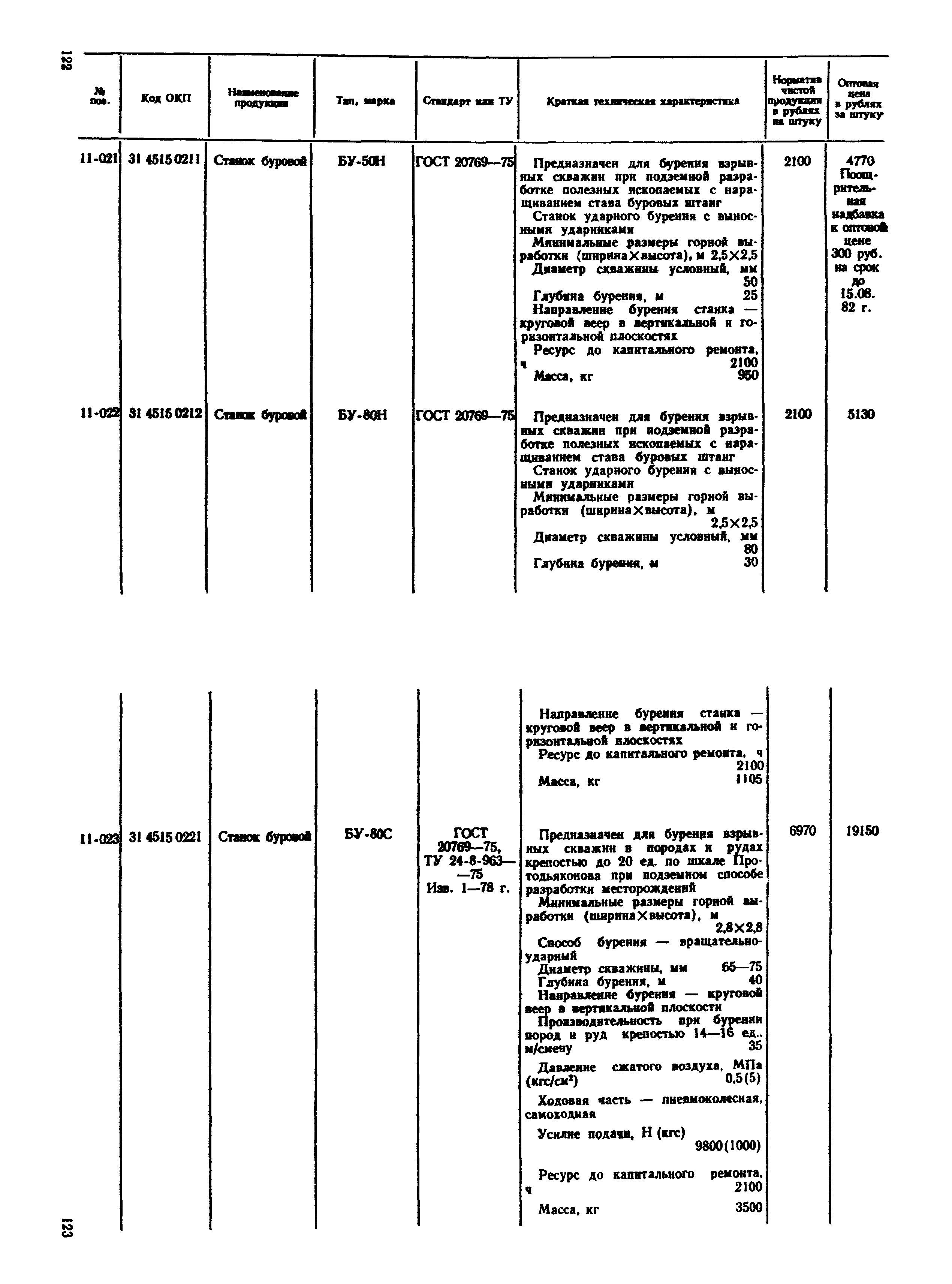 Прейскурант 19-02