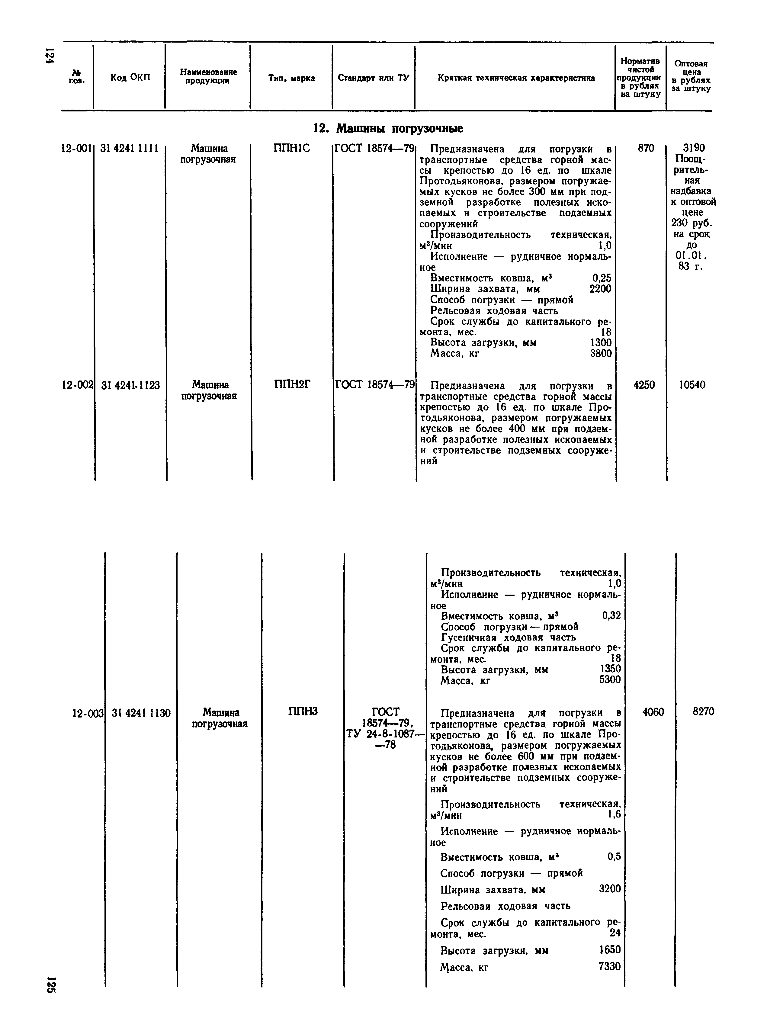 Прейскурант 19-02