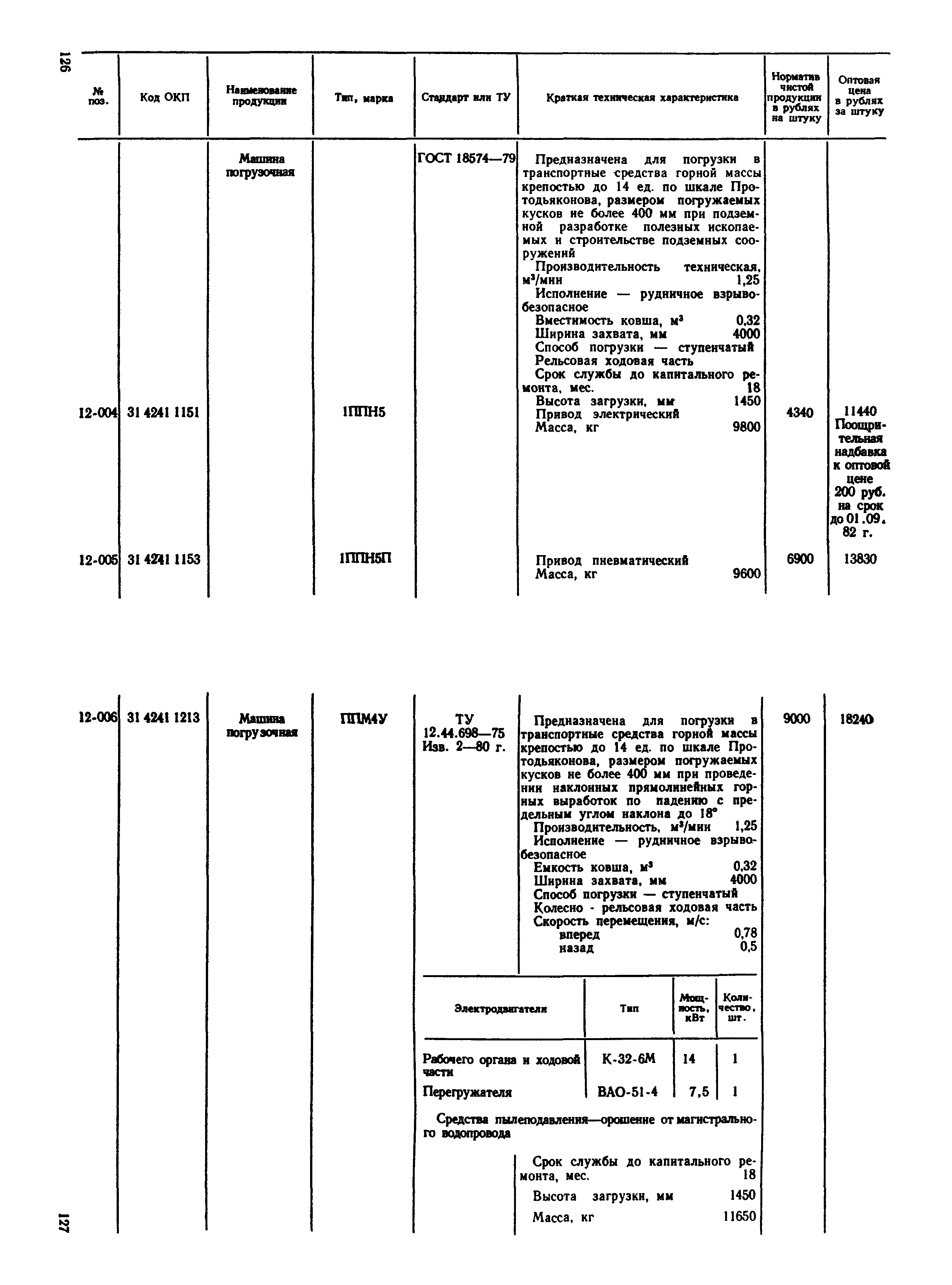 Прейскурант 19-02