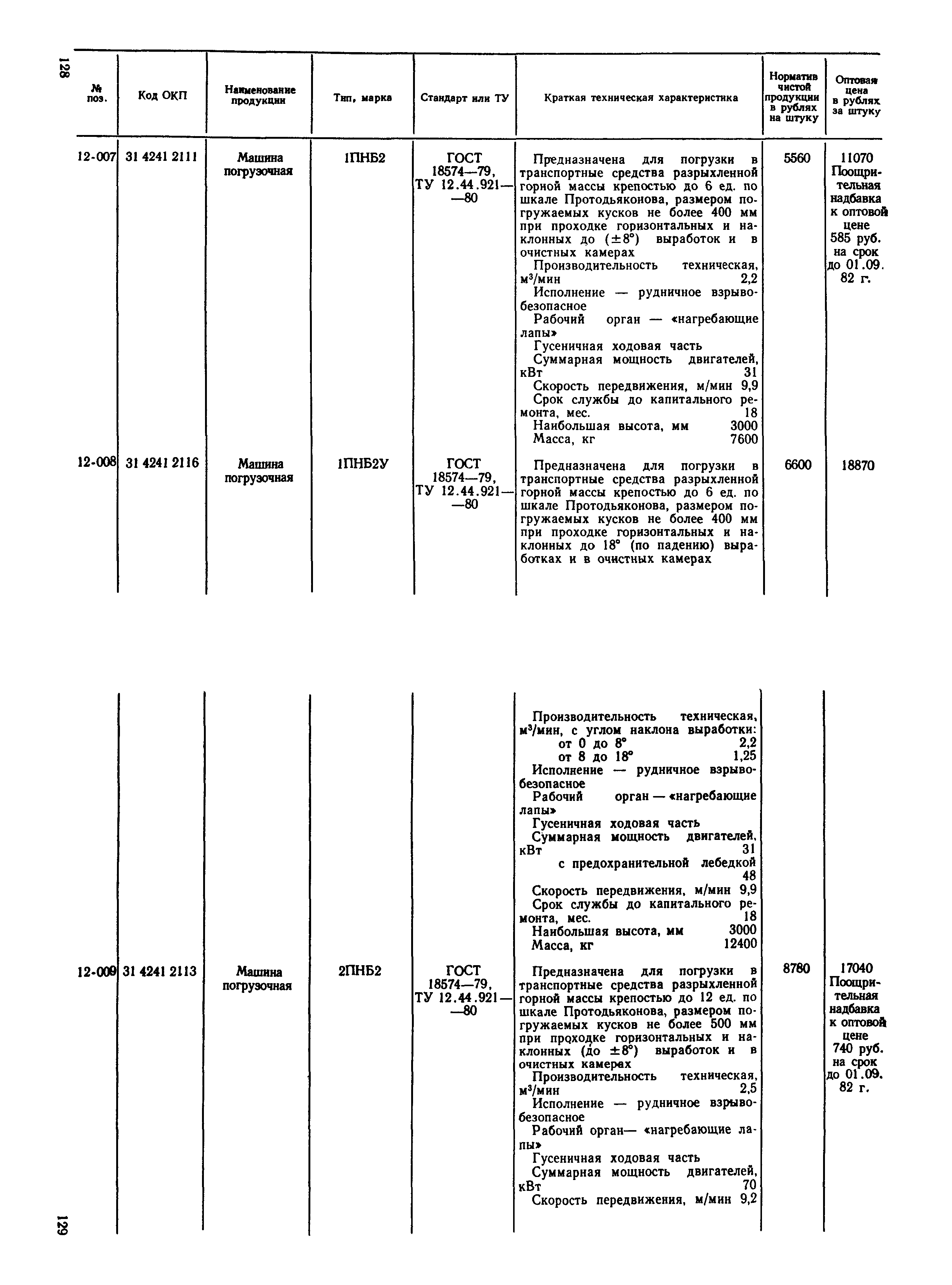 Прейскурант 19-02