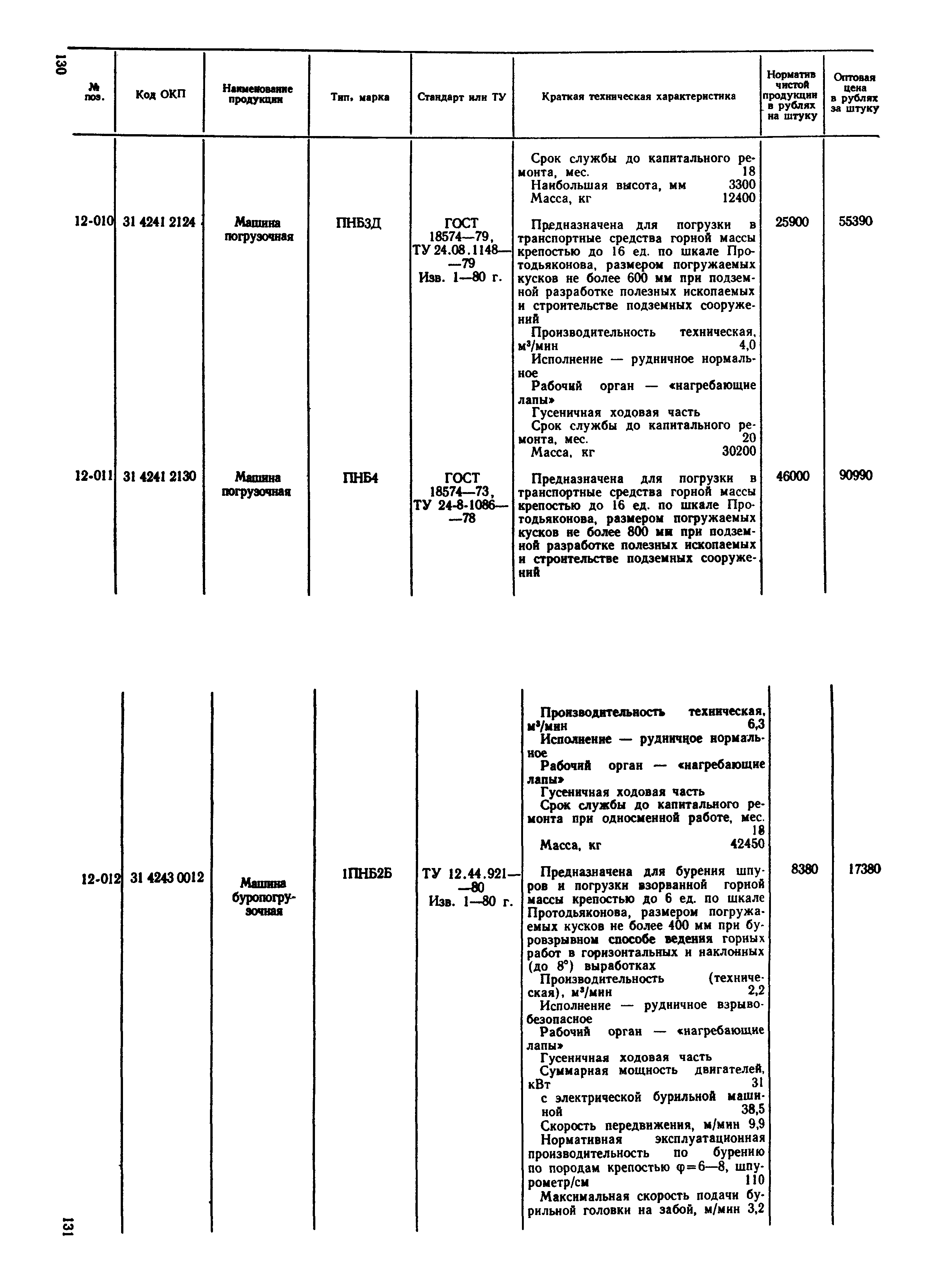 Прейскурант 19-02