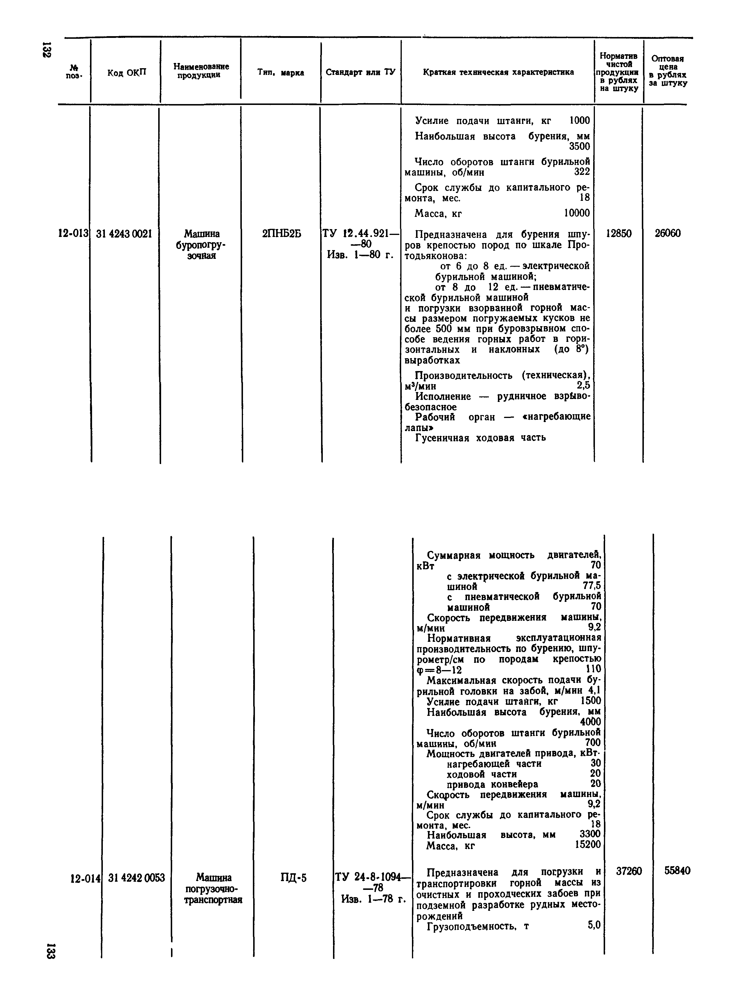 Прейскурант 19-02