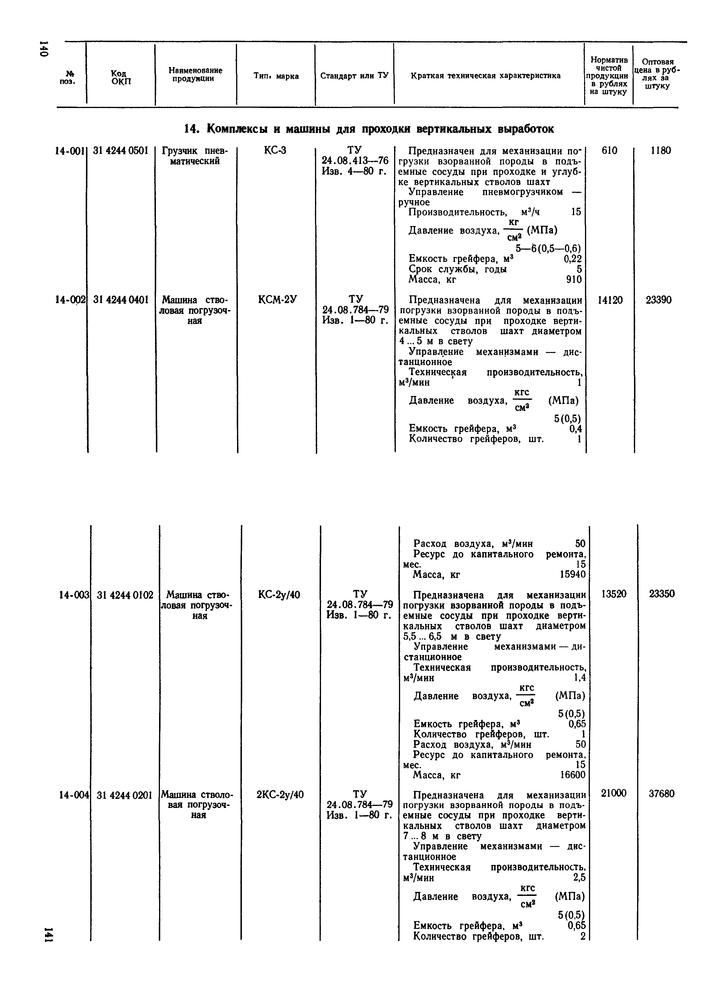 Прейскурант 19-02