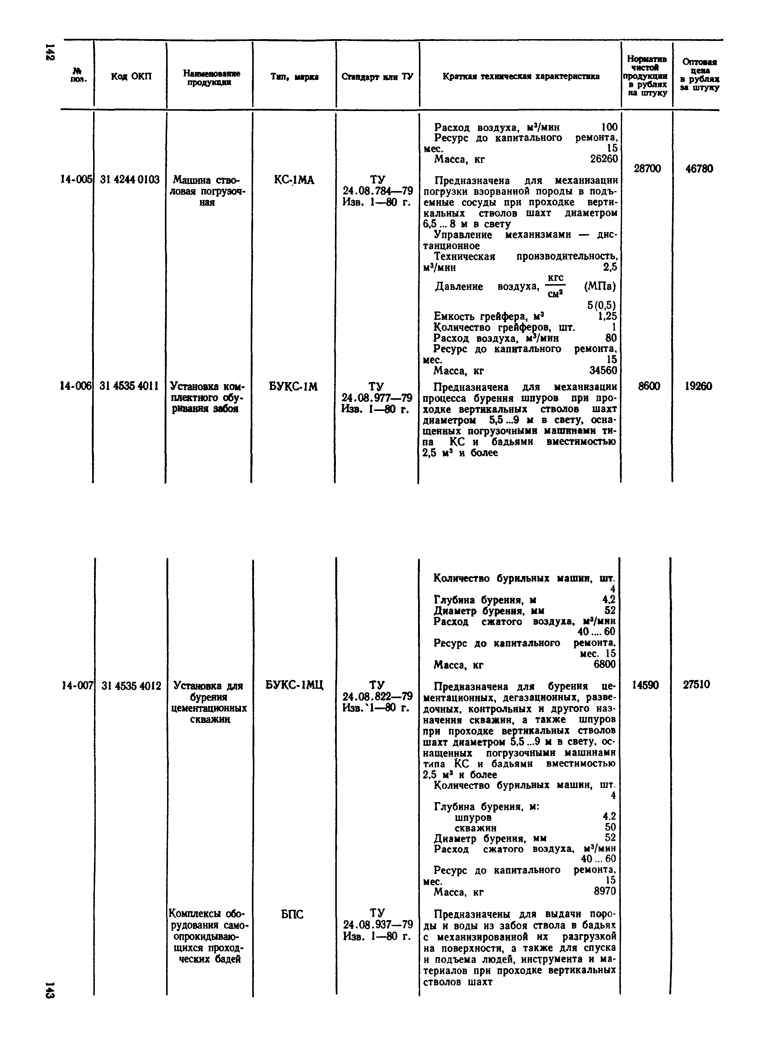 Прейскурант 19-02