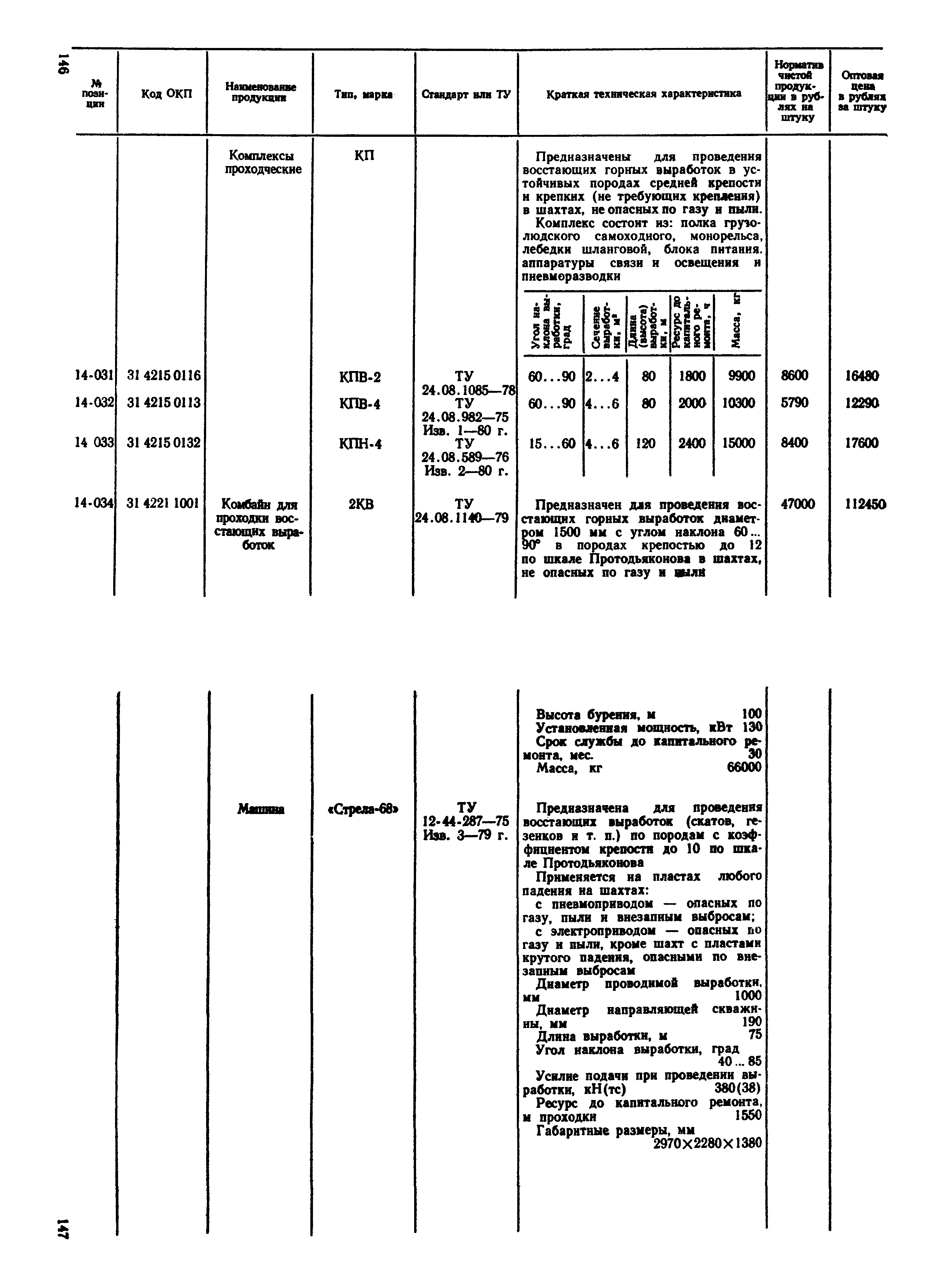 Прейскурант 19-02