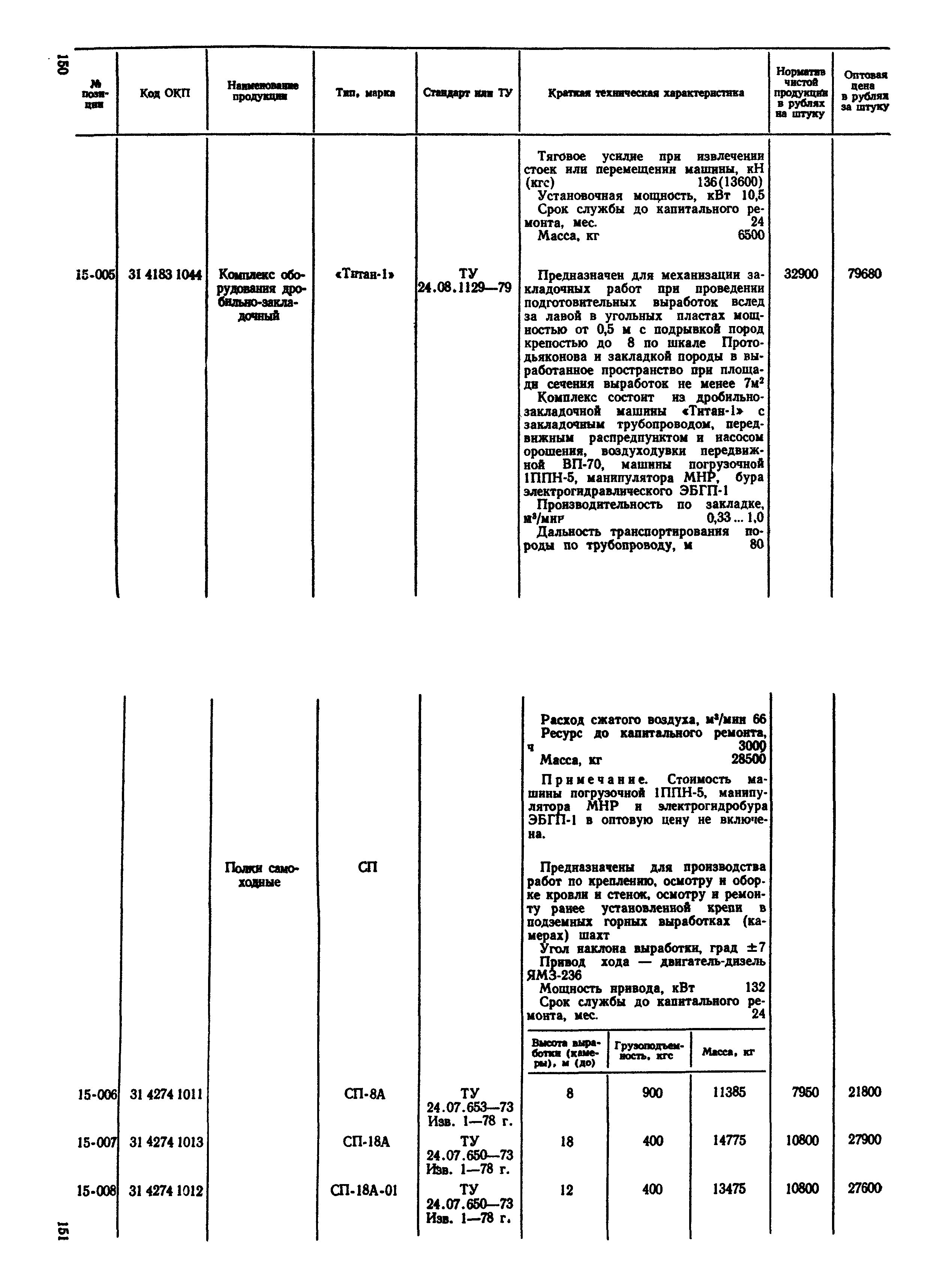 Прейскурант 19-02