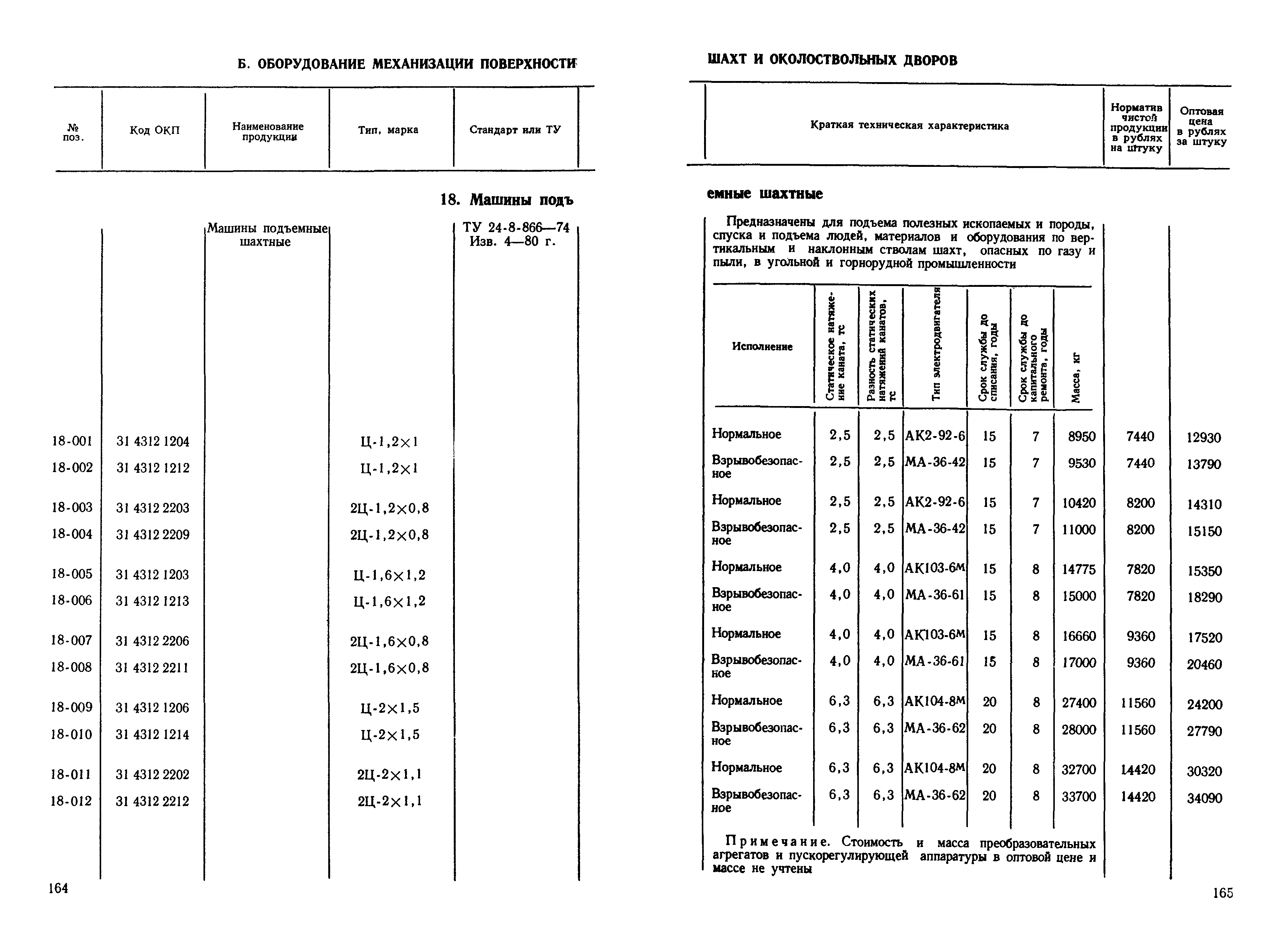 Прейскурант 19-02