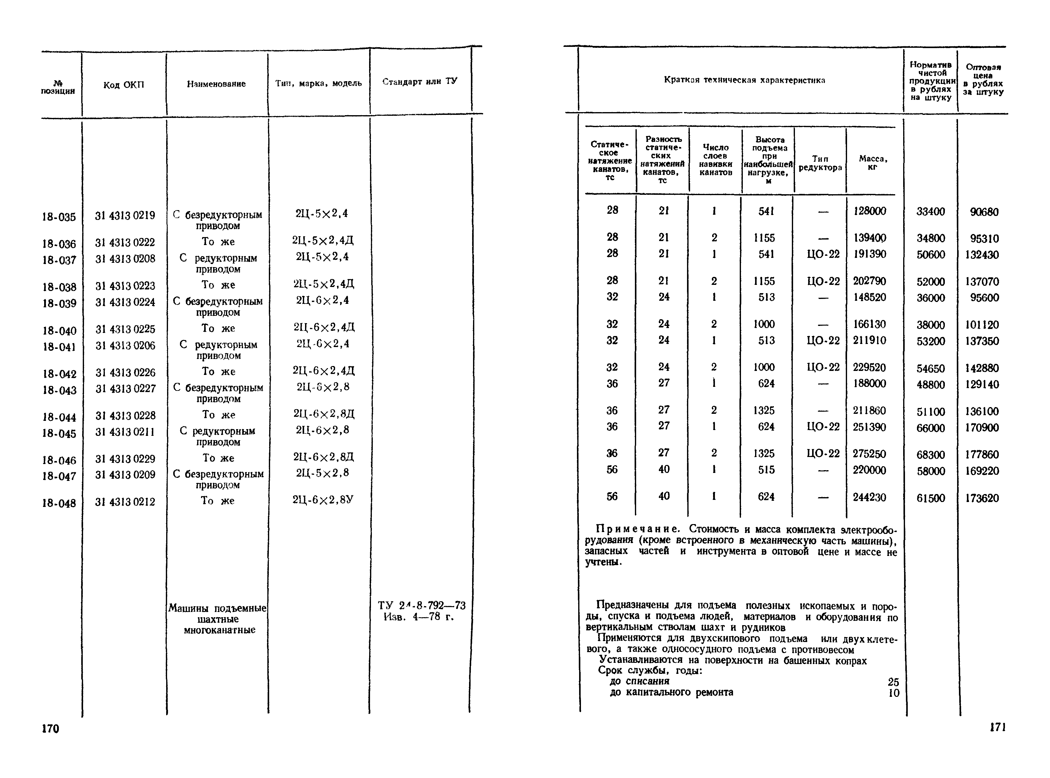 Прейскурант 19-02