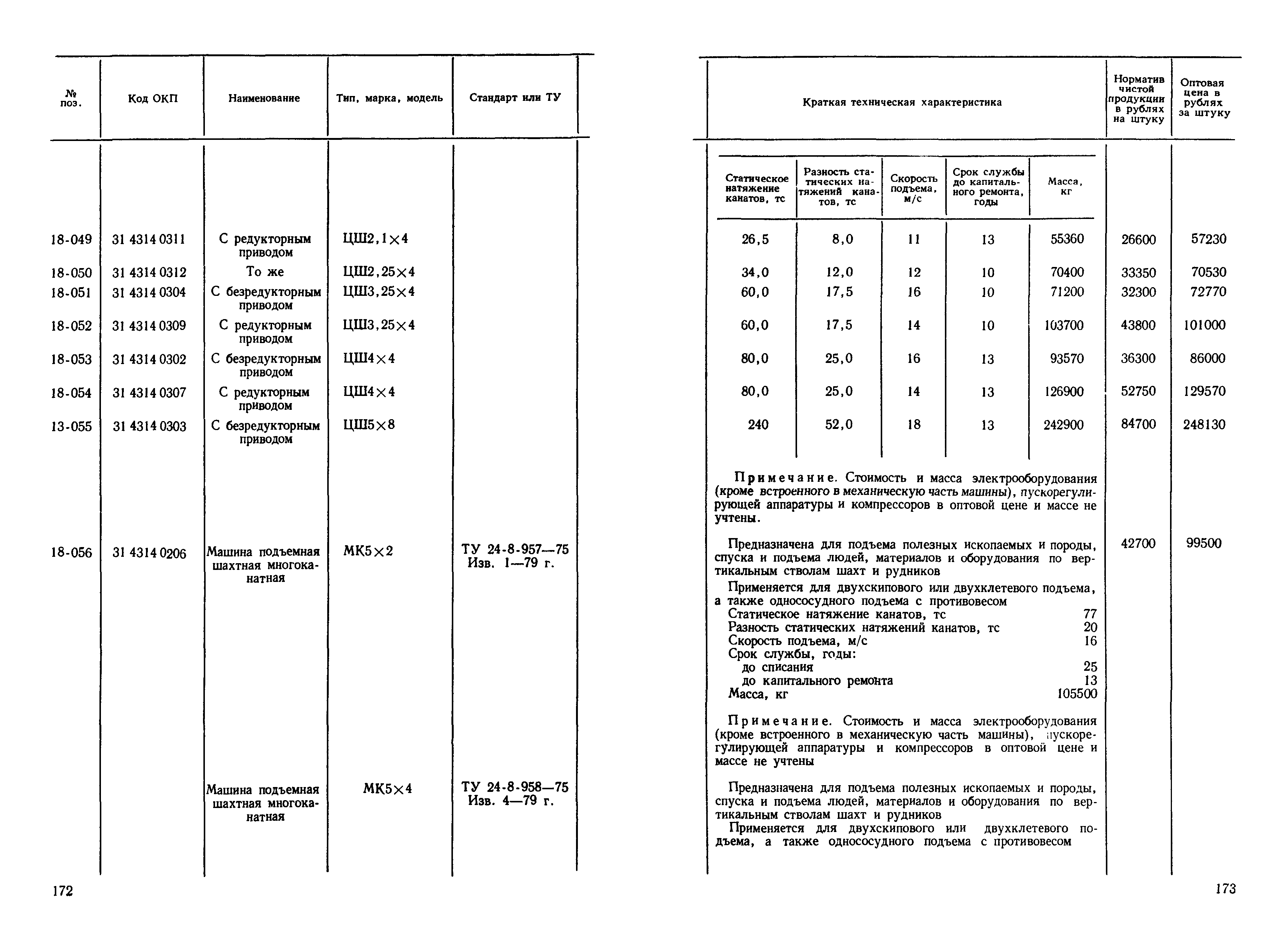 Прейскурант 19-02