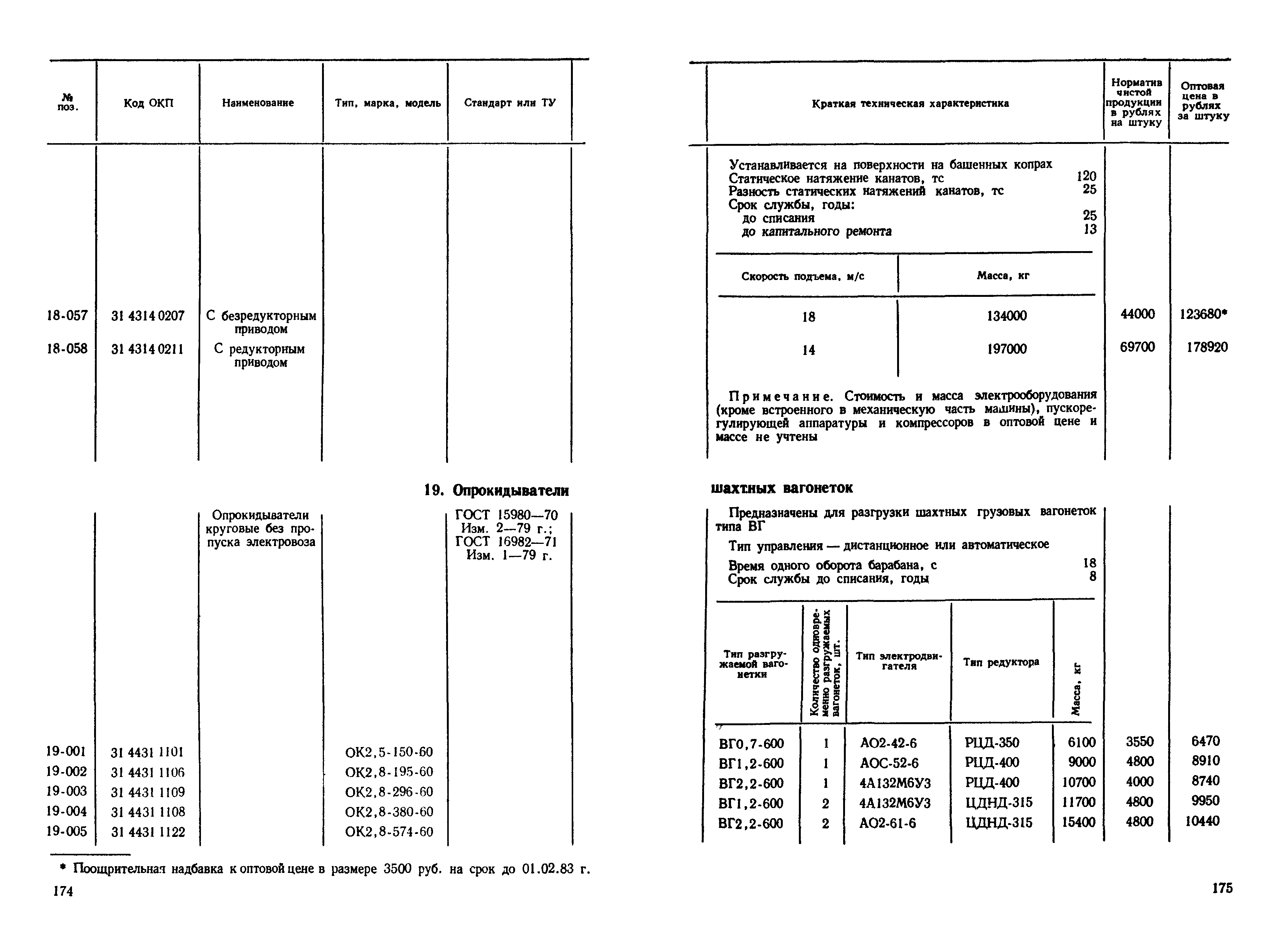 Прейскурант 19-02