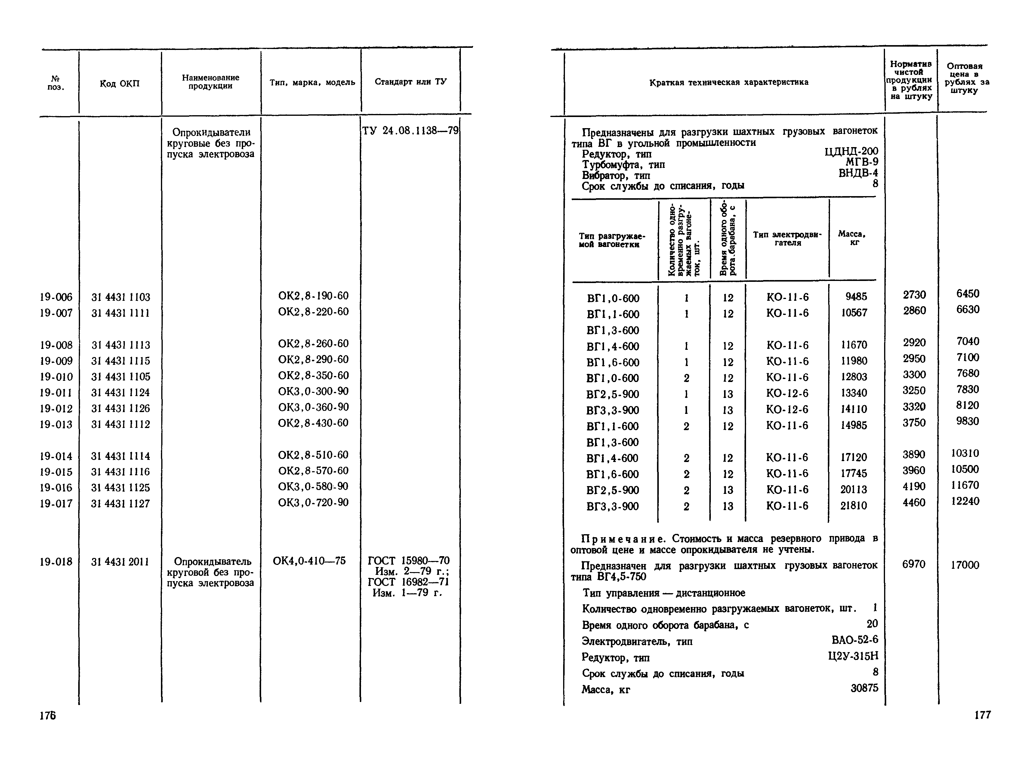 Прейскурант 19-02