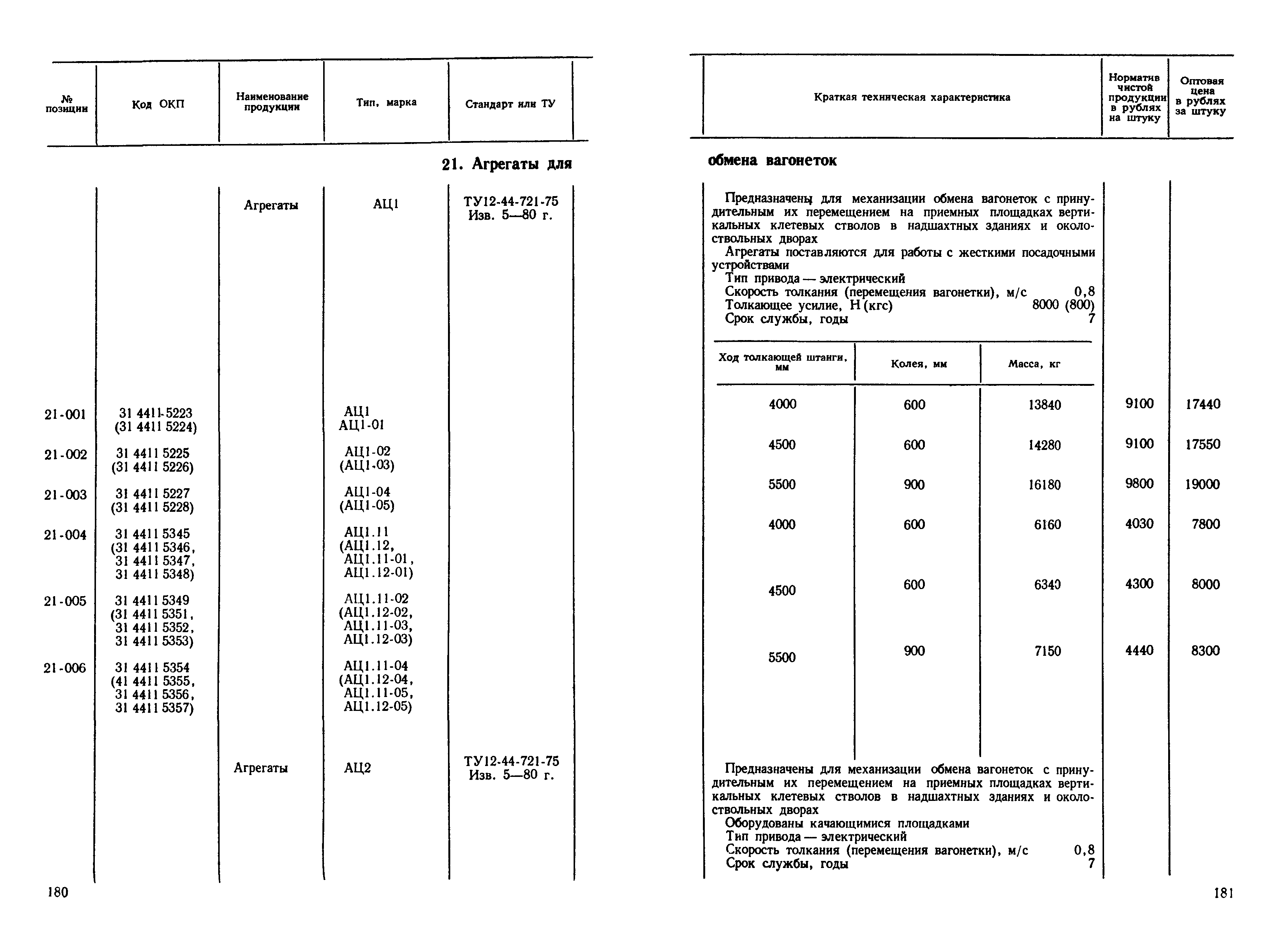 Прейскурант 19-02