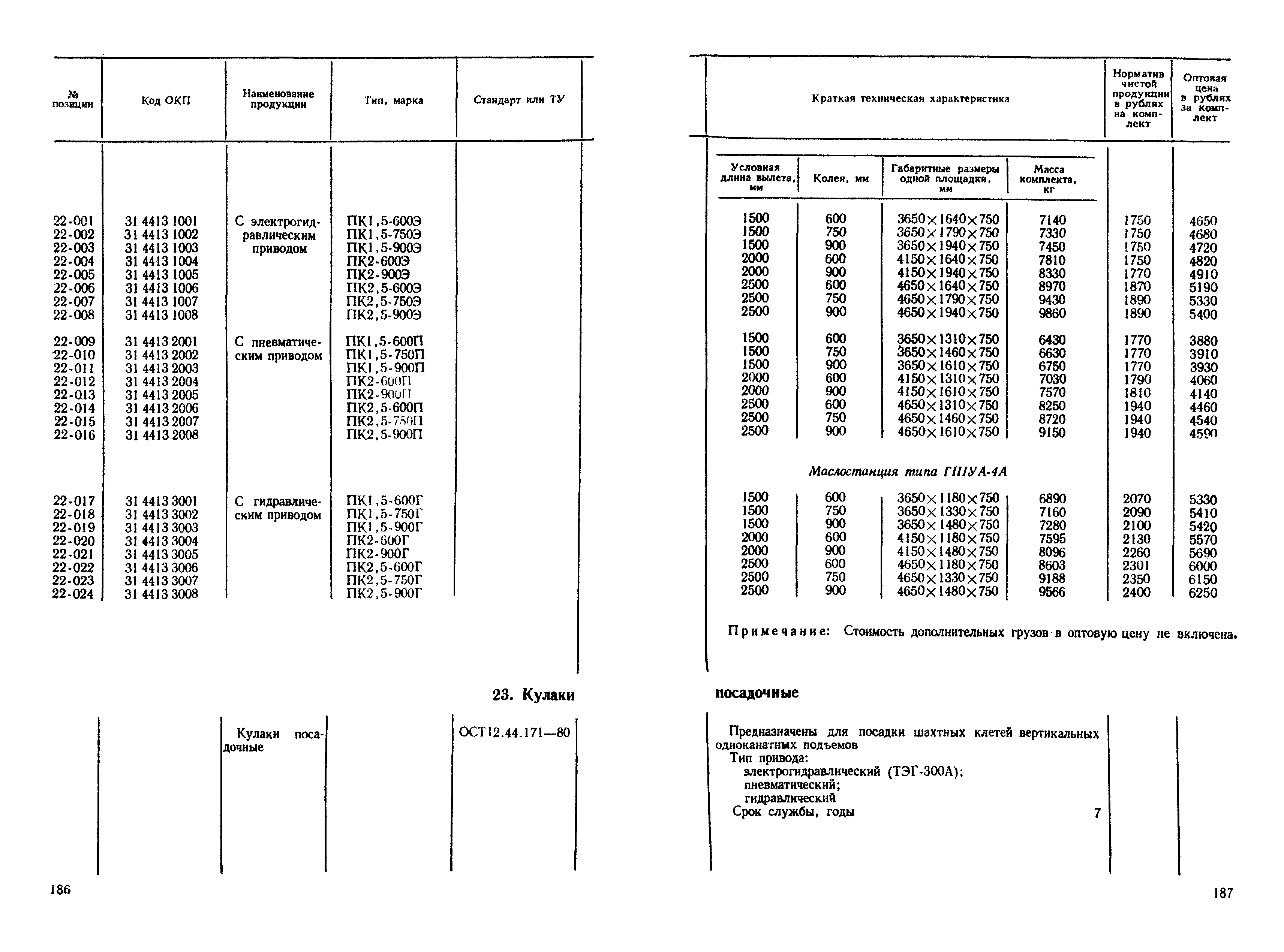 Прейскурант 19-02