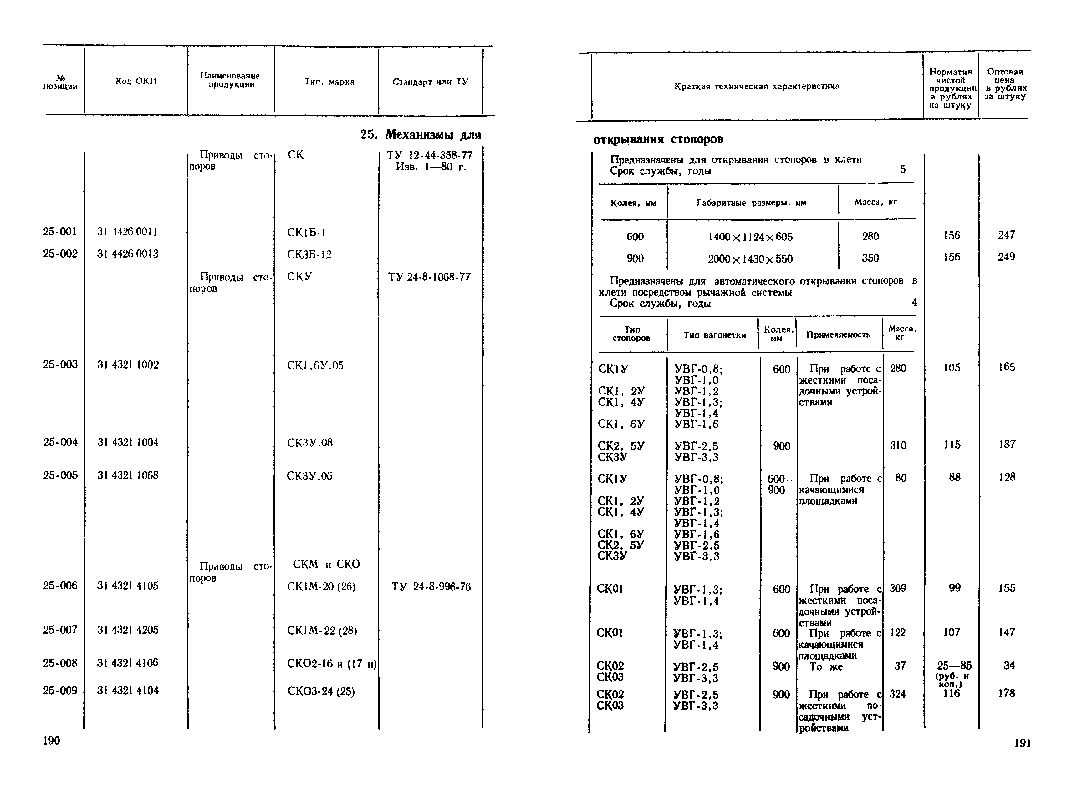 Прейскурант 19-02