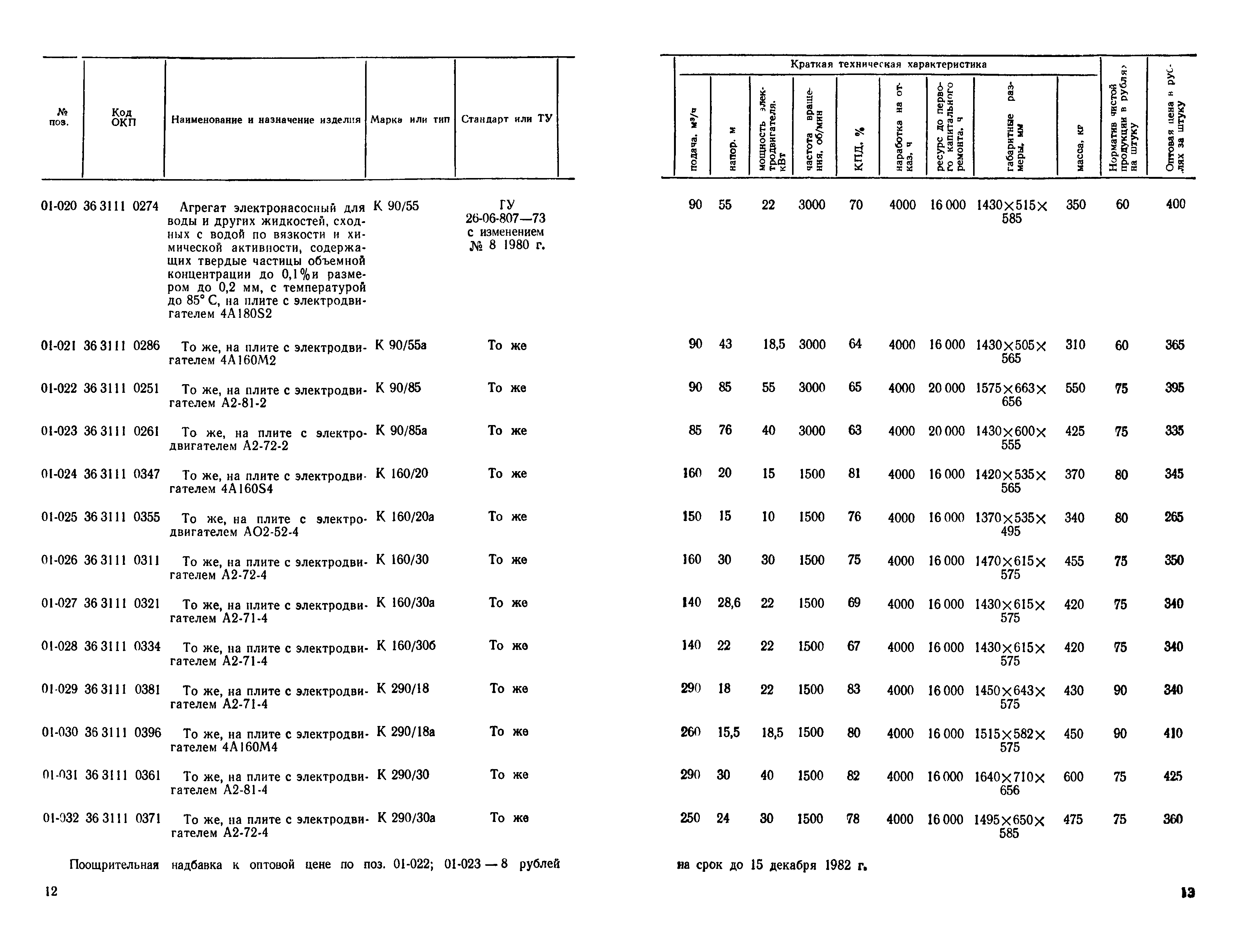 Прейскурант 23-01