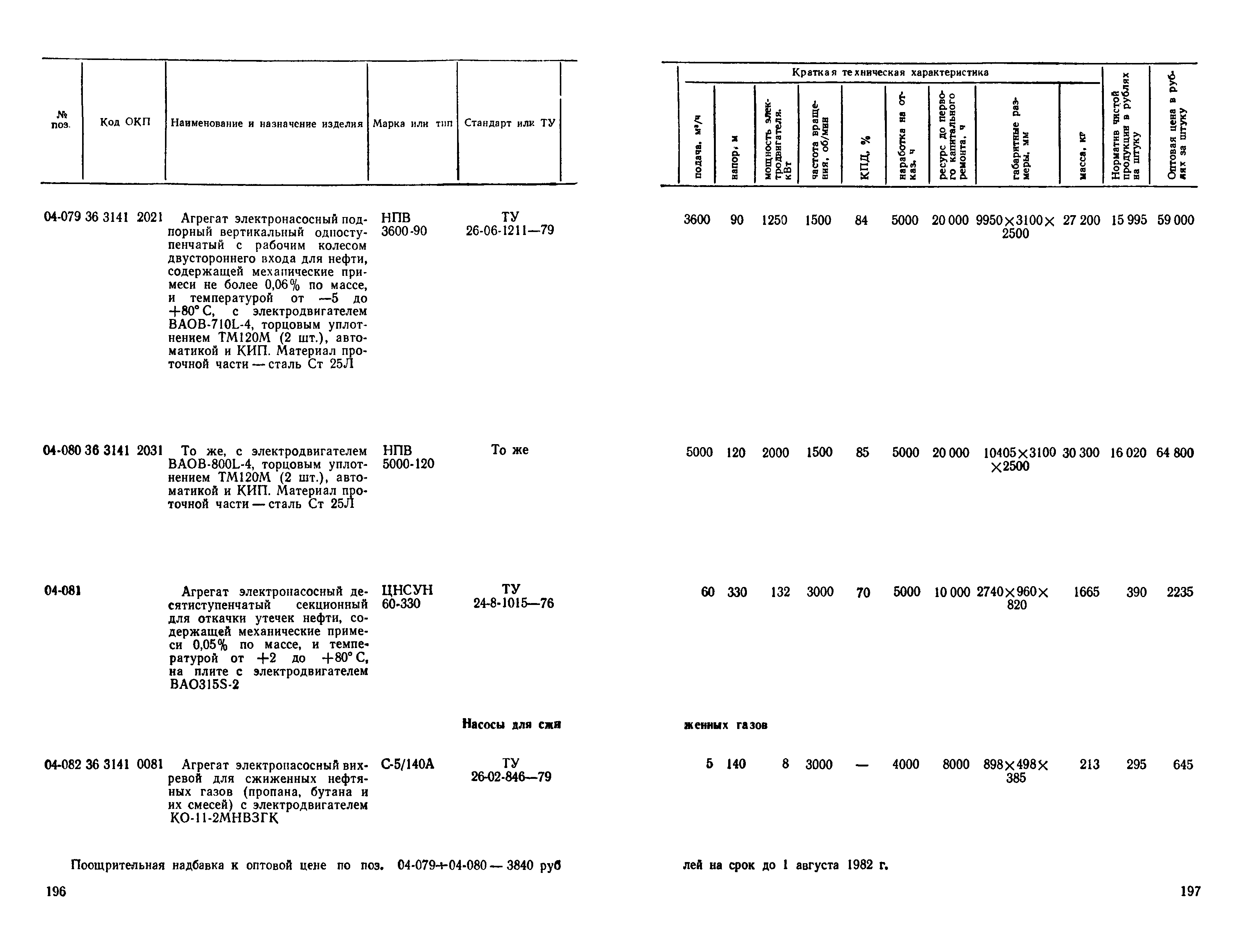 Прейскурант 23-01