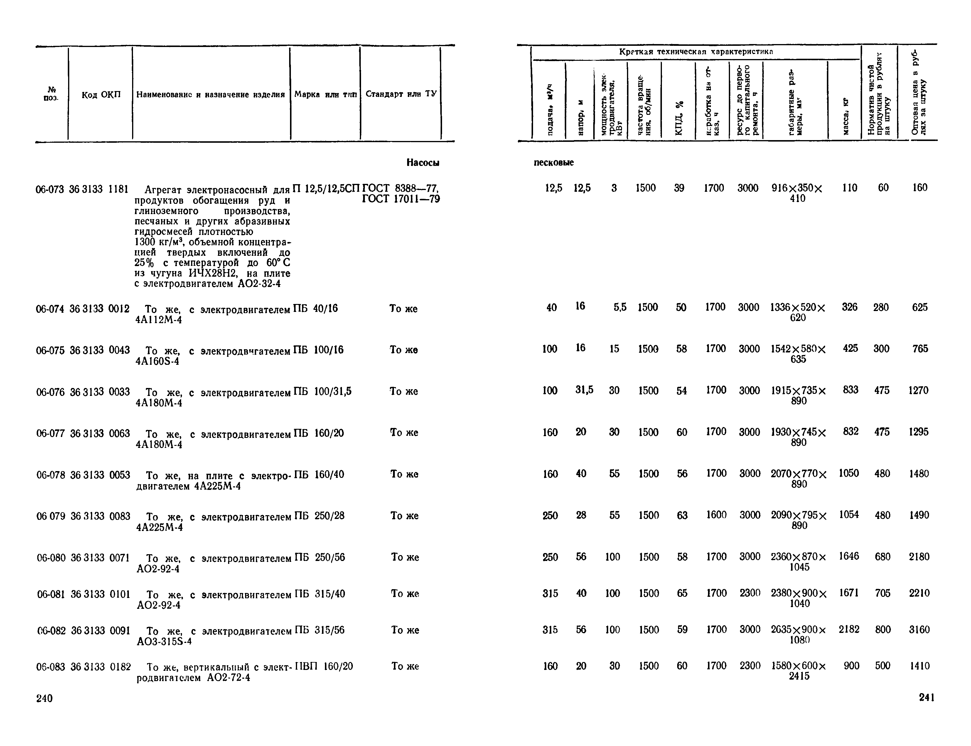 Прейскурант 23-01