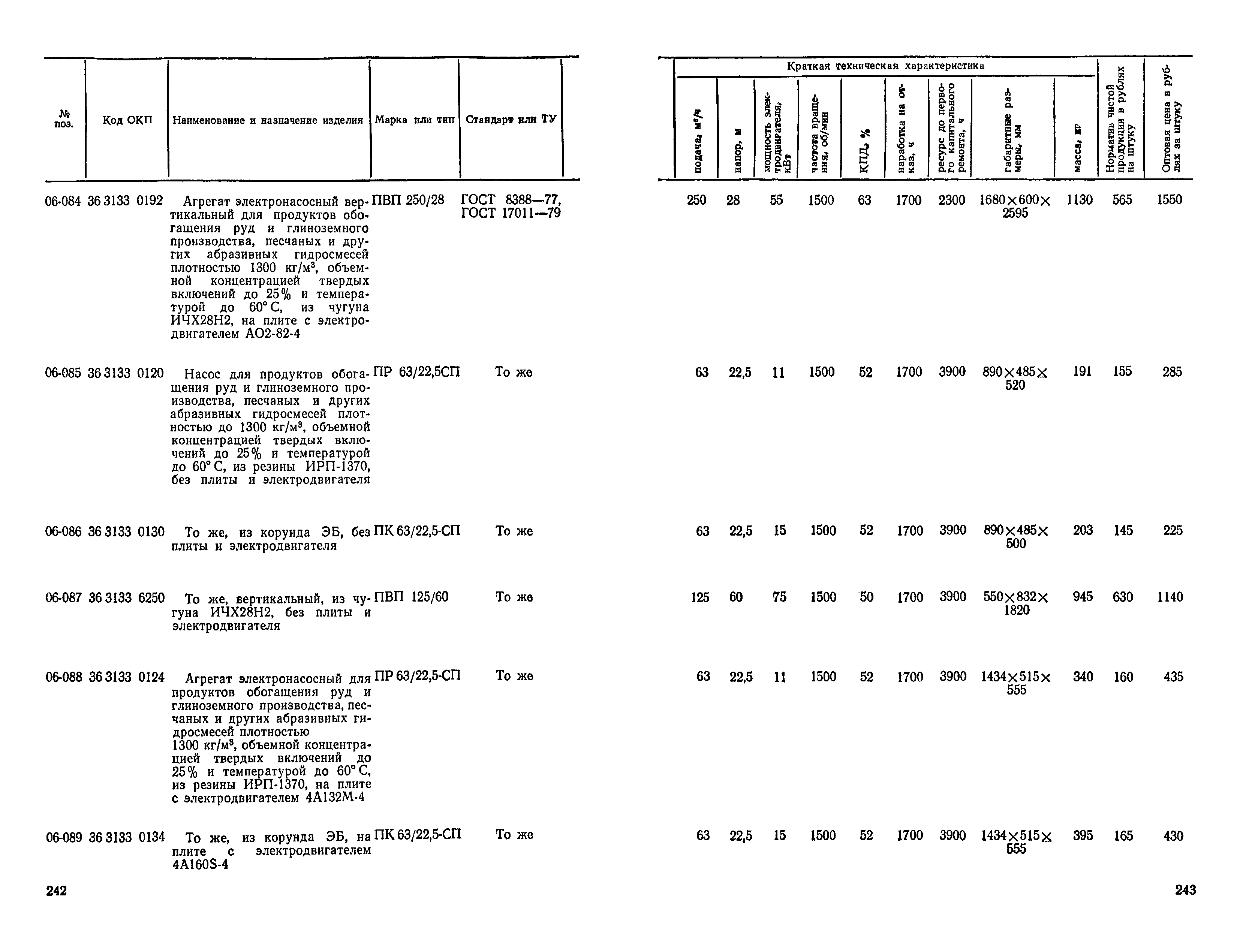 Прейскурант 23-01