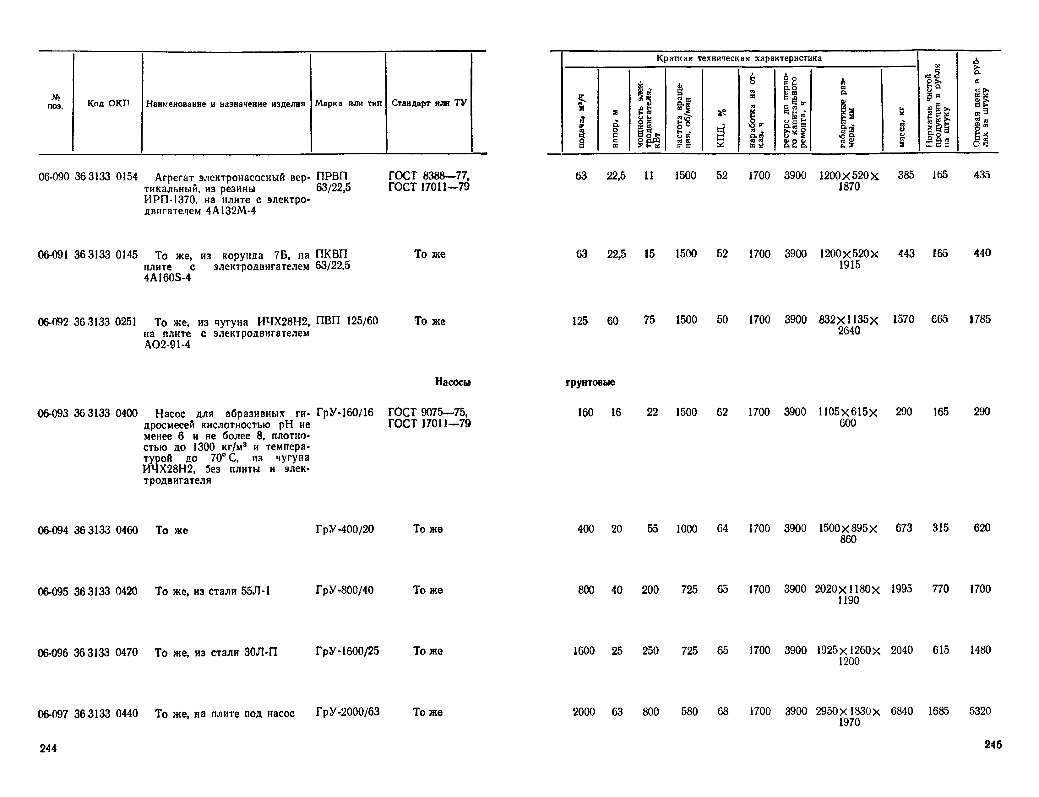 Прейскурант 23-01