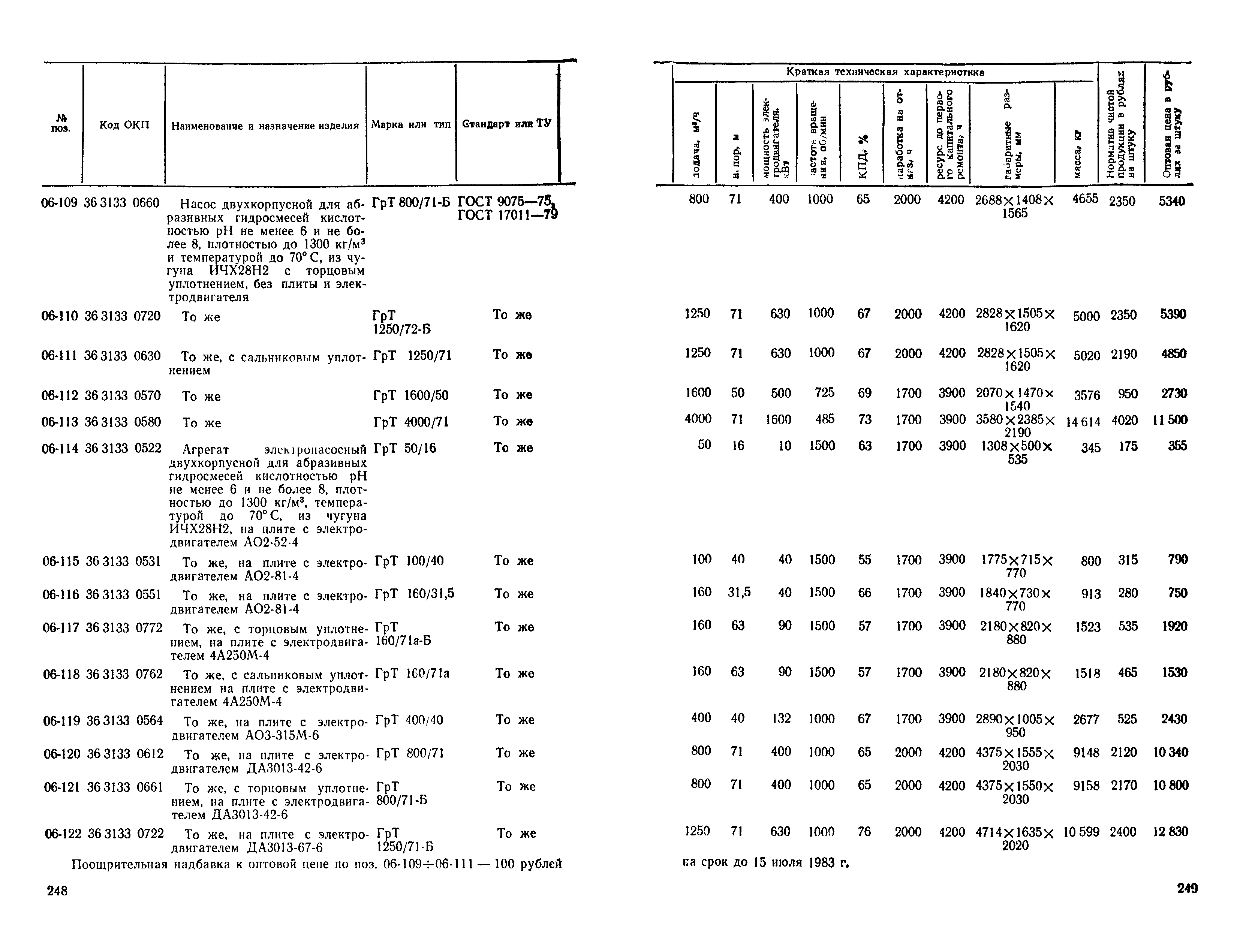 Прейскурант 23-01