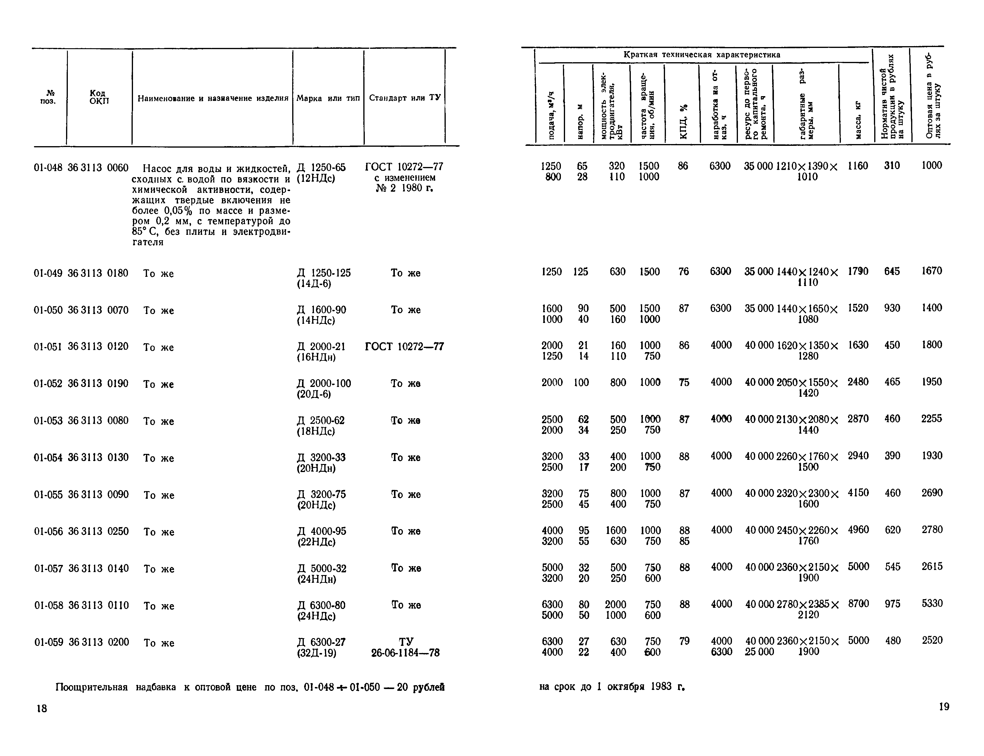 Прейскурант 23-01