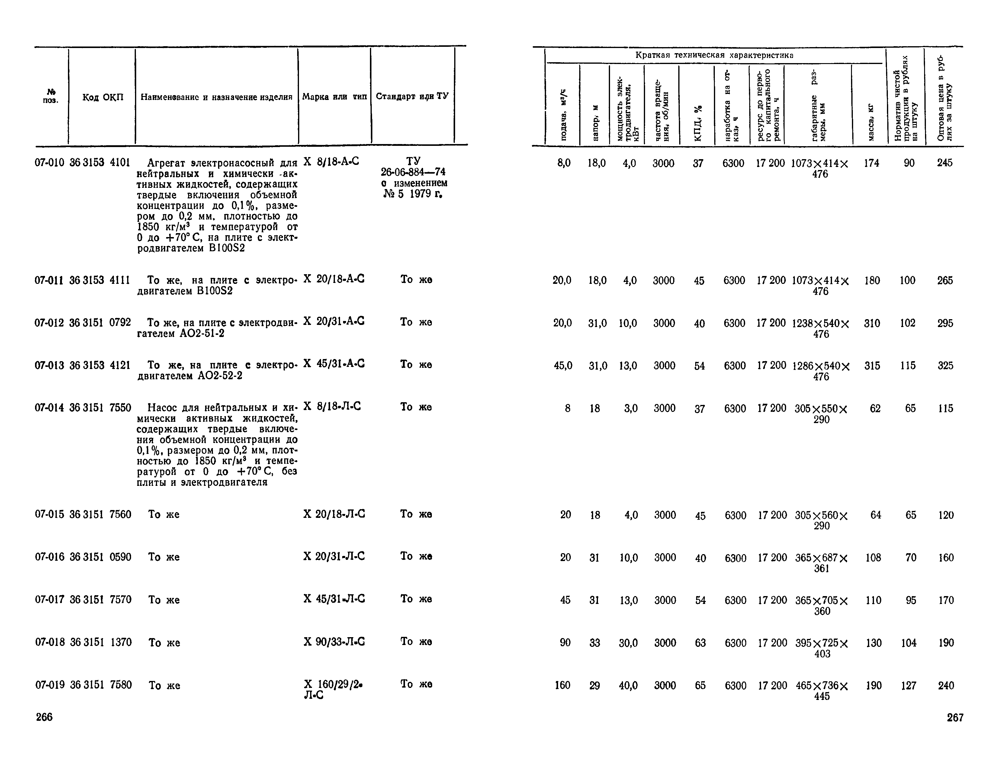 Прейскурант 23-01