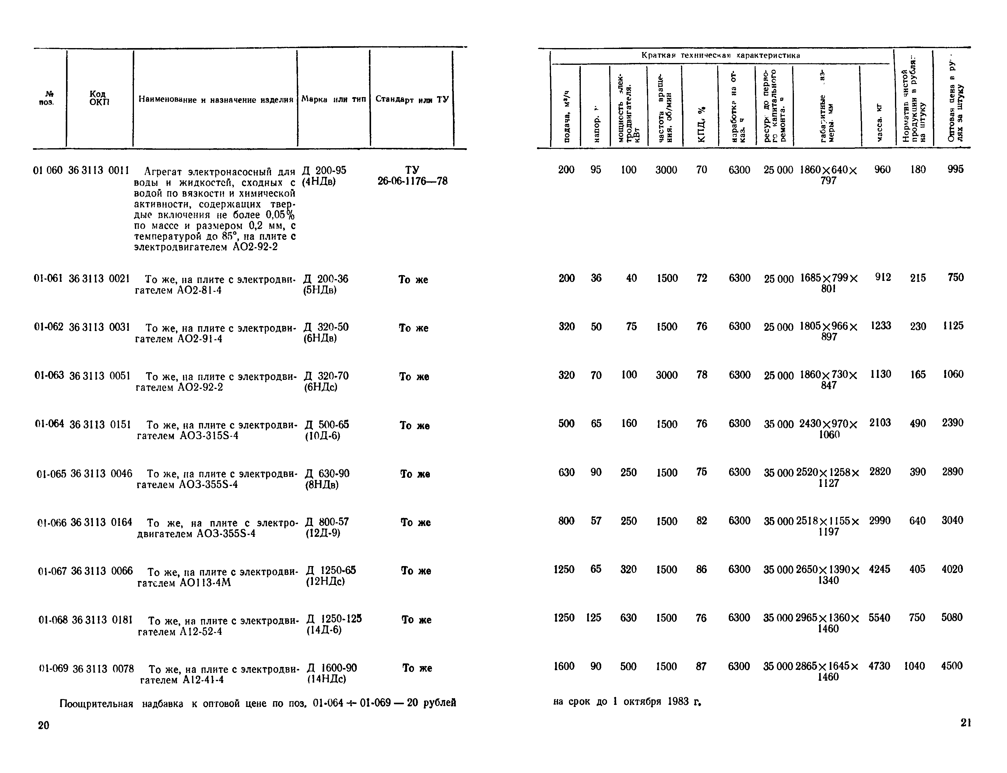 Прейскурант 23-01