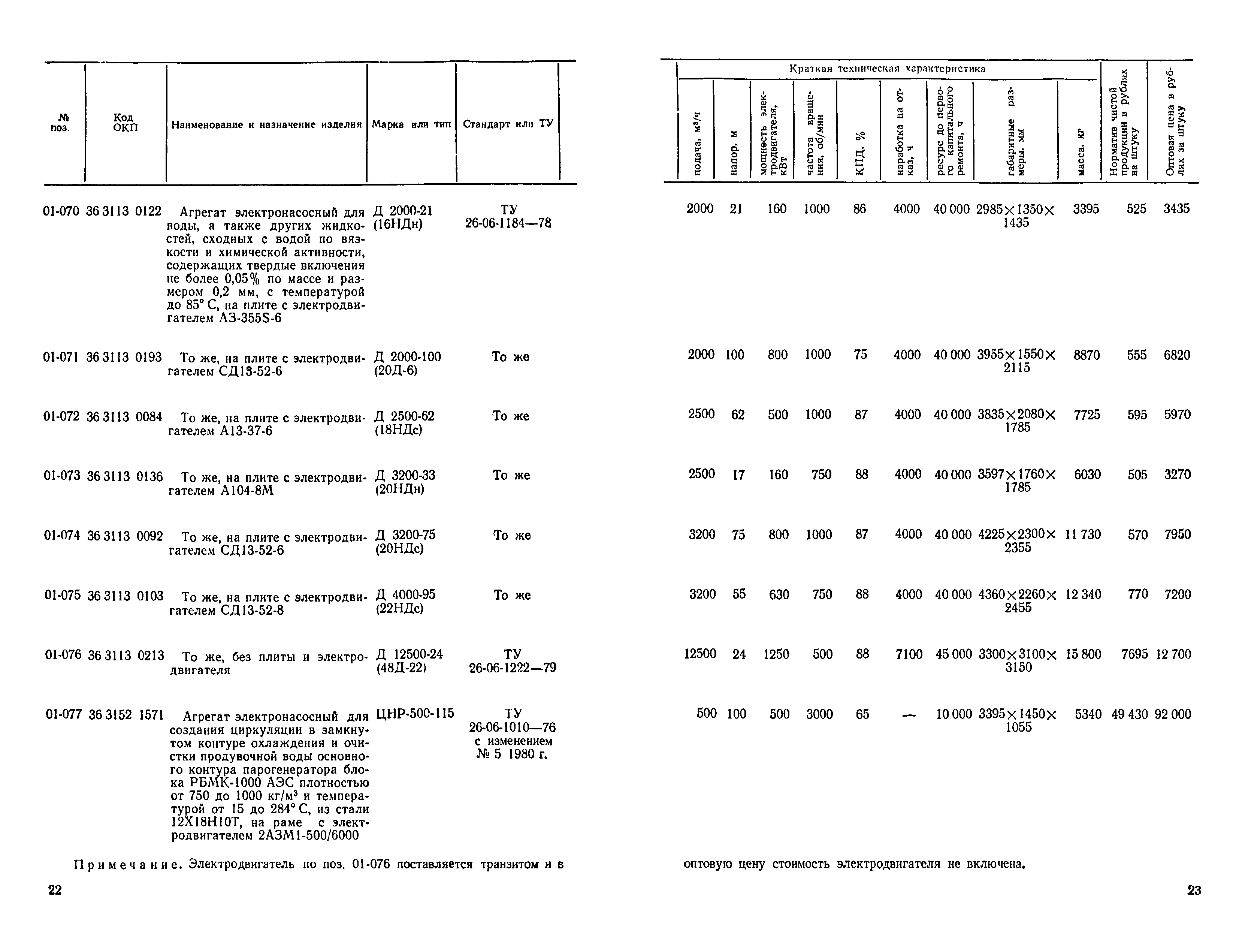 Прейскурант 23-01