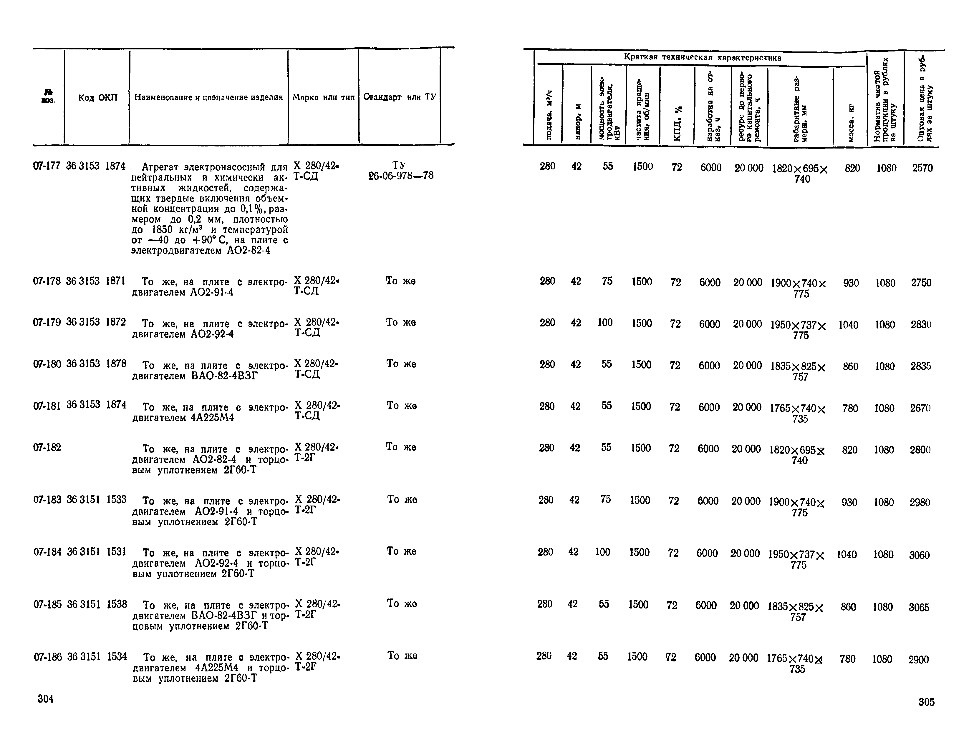 Прейскурант 23-01