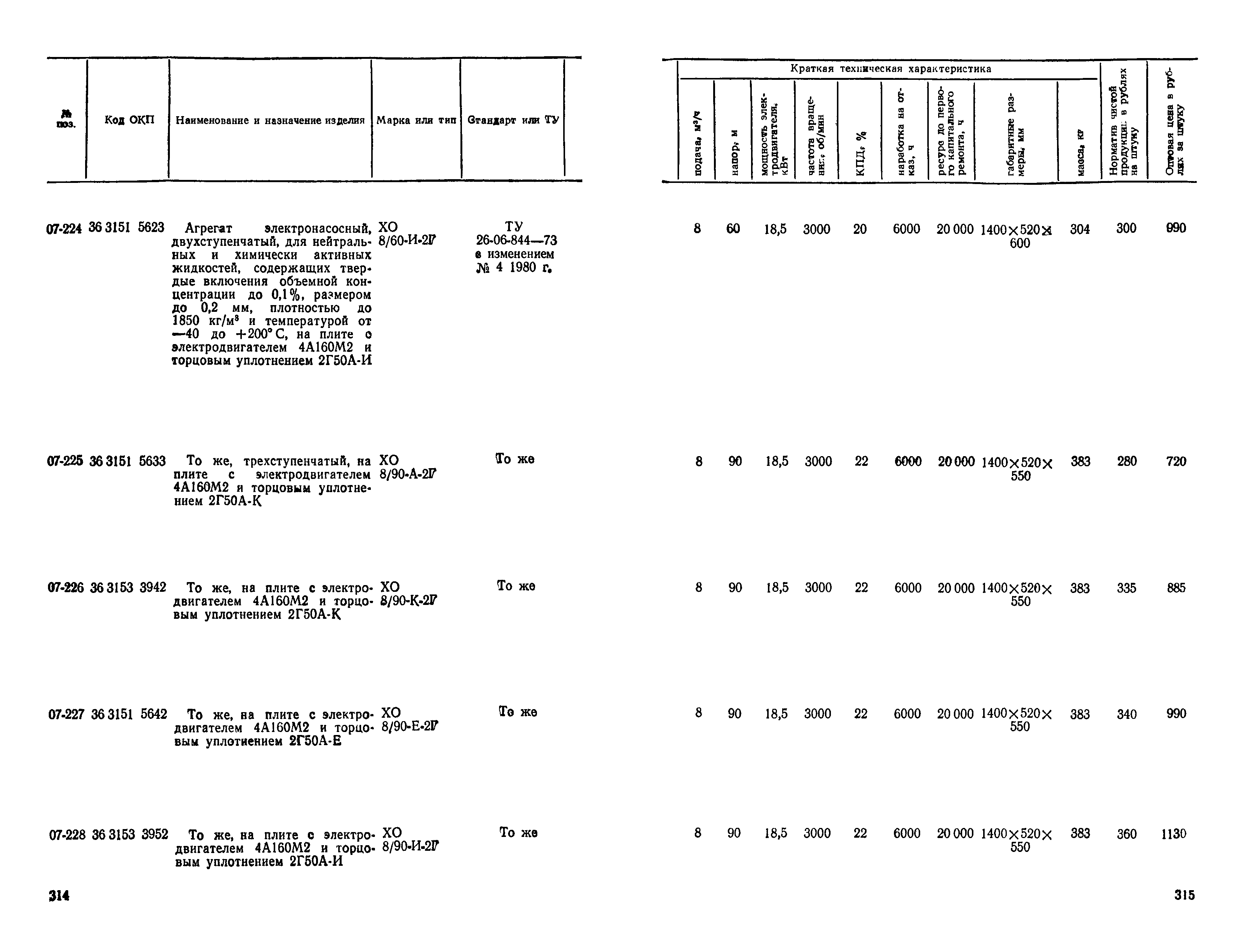 Прейскурант 23-01