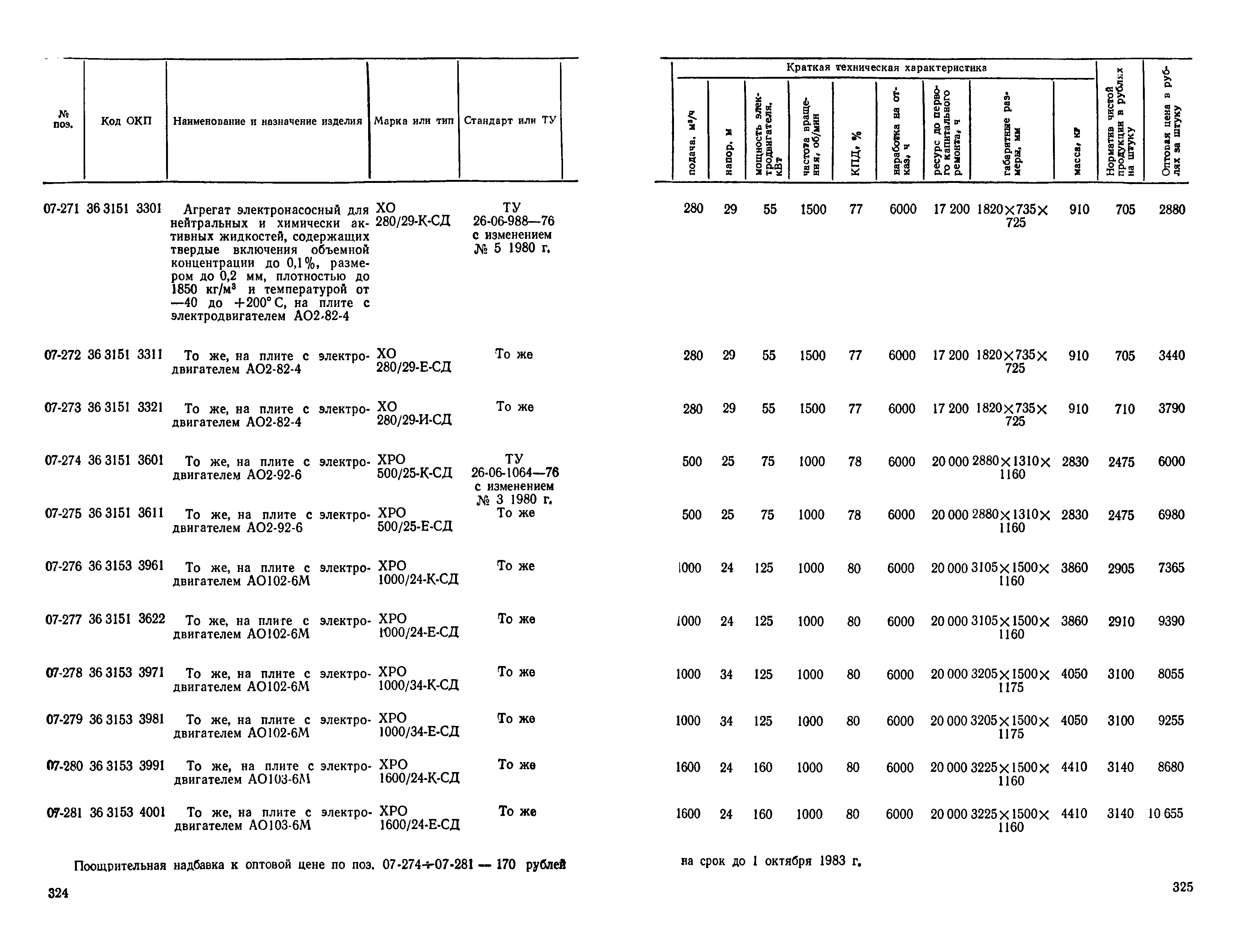 Прейскурант 23-01