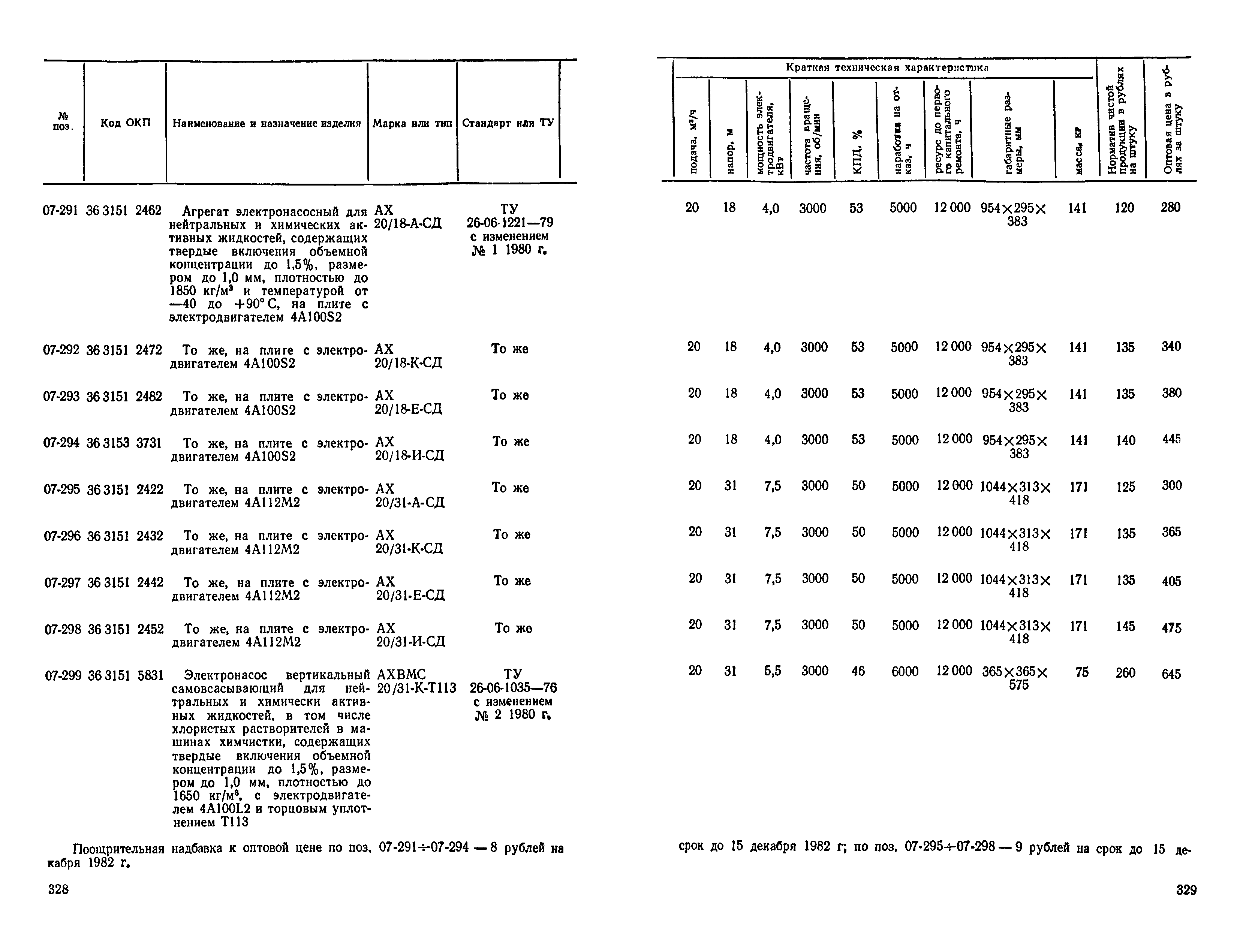 Прейскурант 23-01