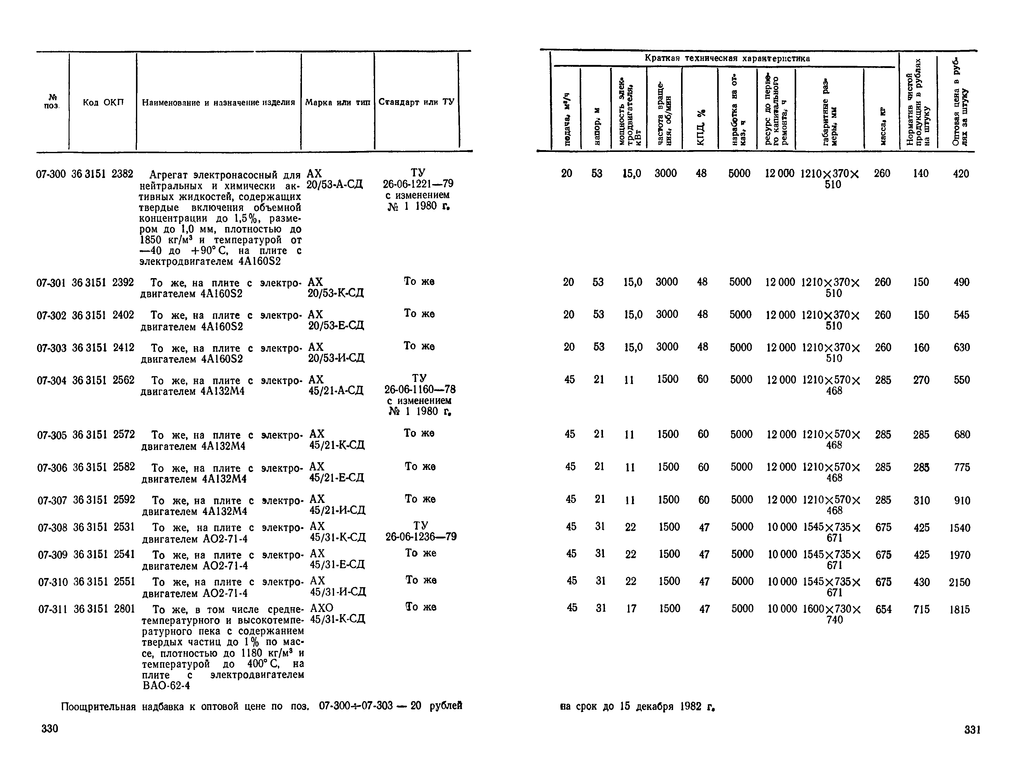 Прейскурант 23-01