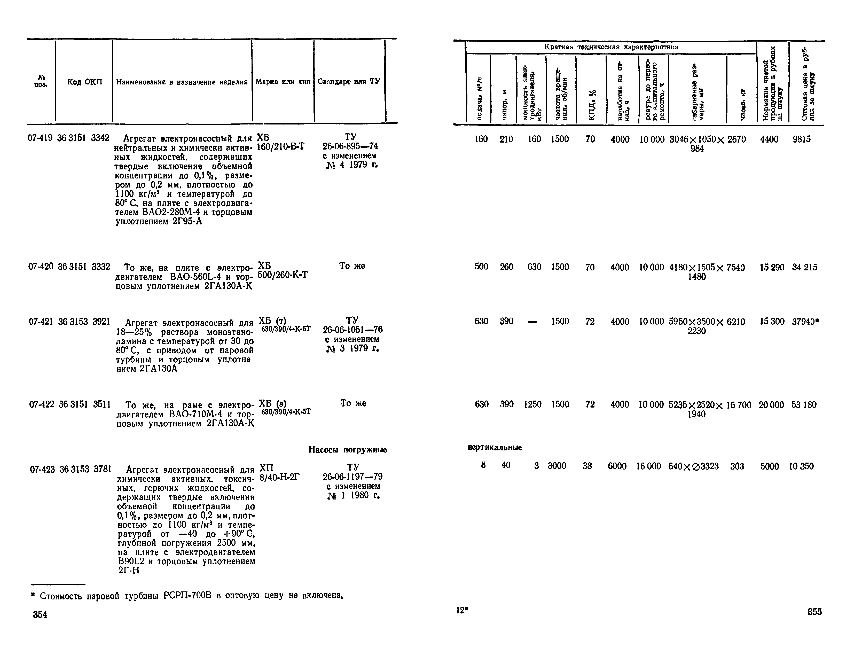 Прейскурант 23-01