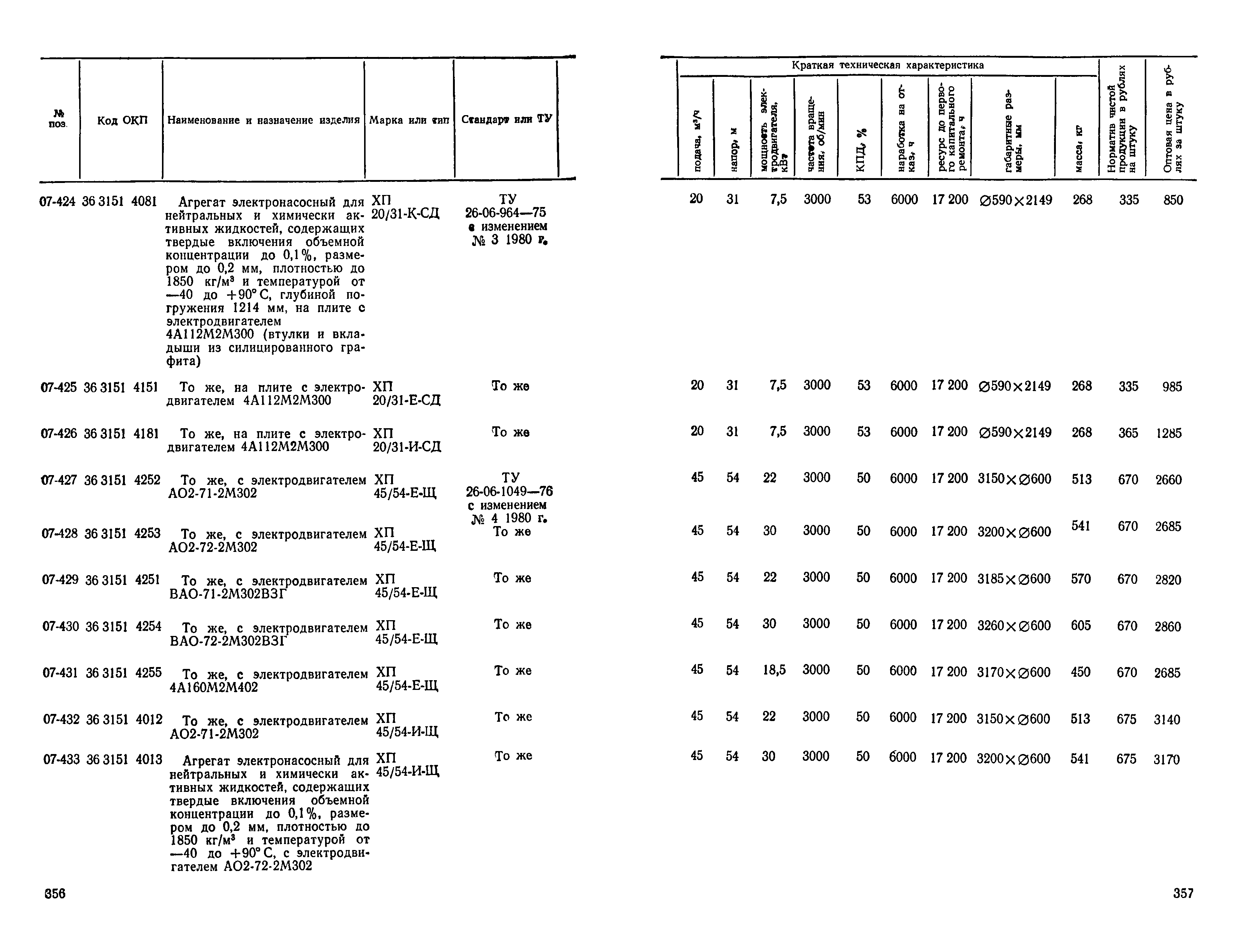 Прейскурант 23-01