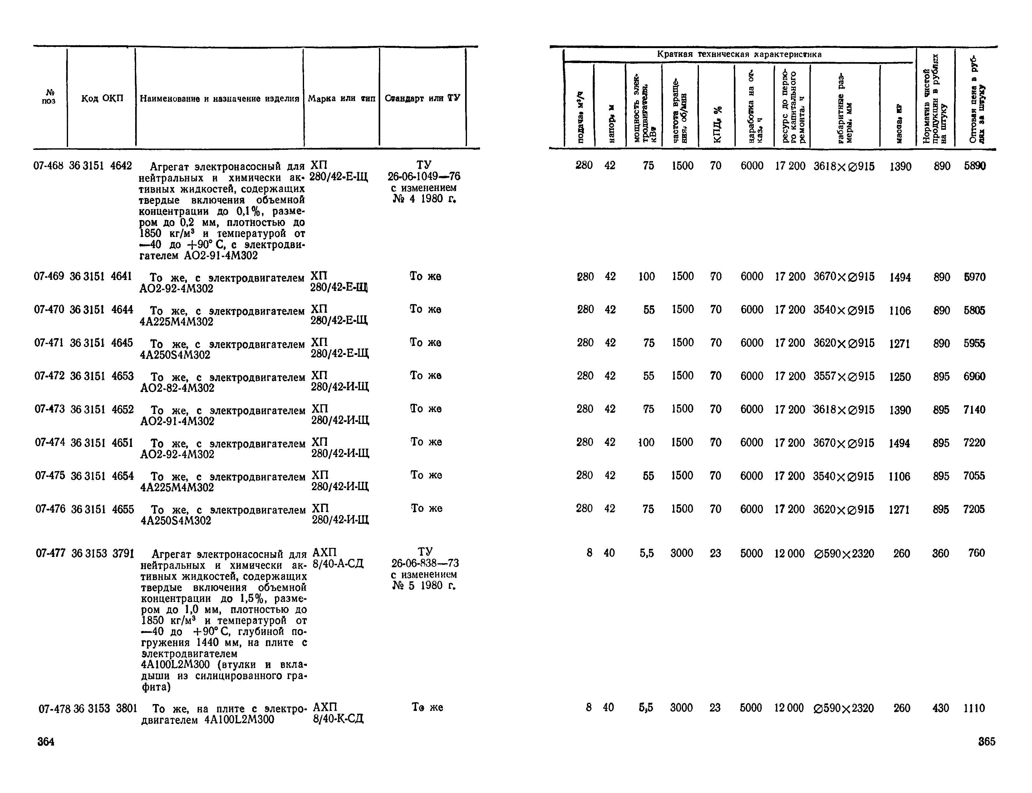 Прейскурант 23-01