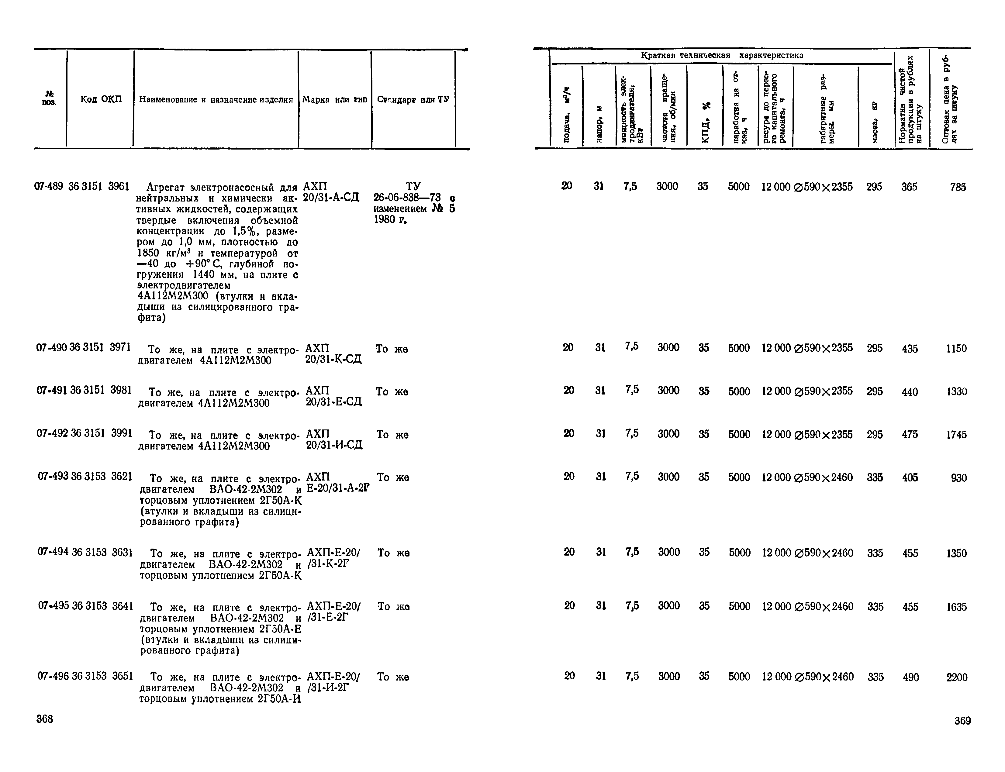 Прейскурант 23-01