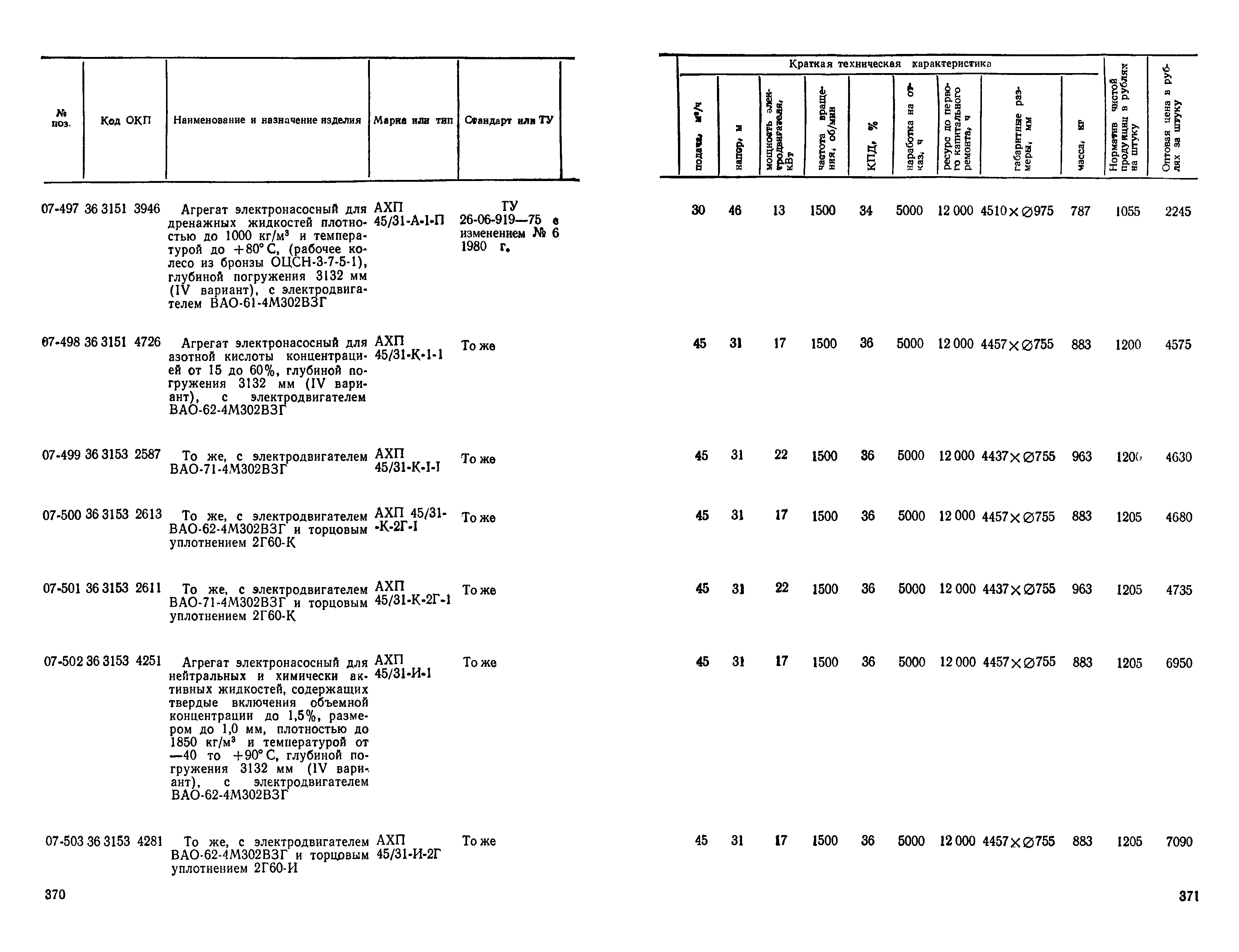 Прейскурант 23-01