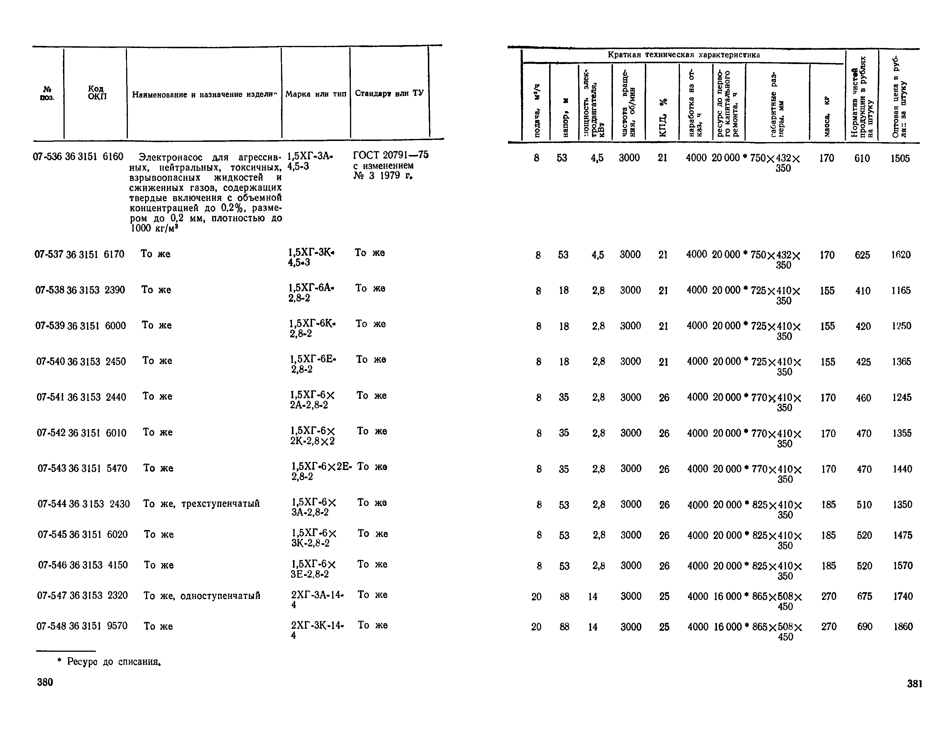 Прейскурант 23-01