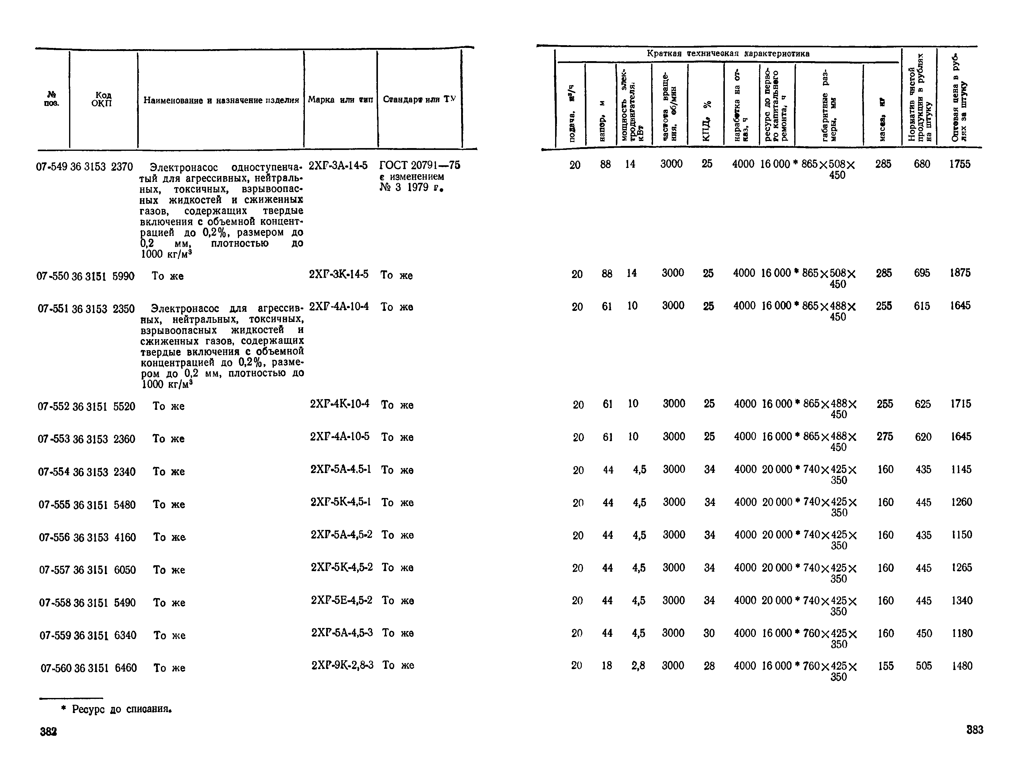 Прейскурант 23-01