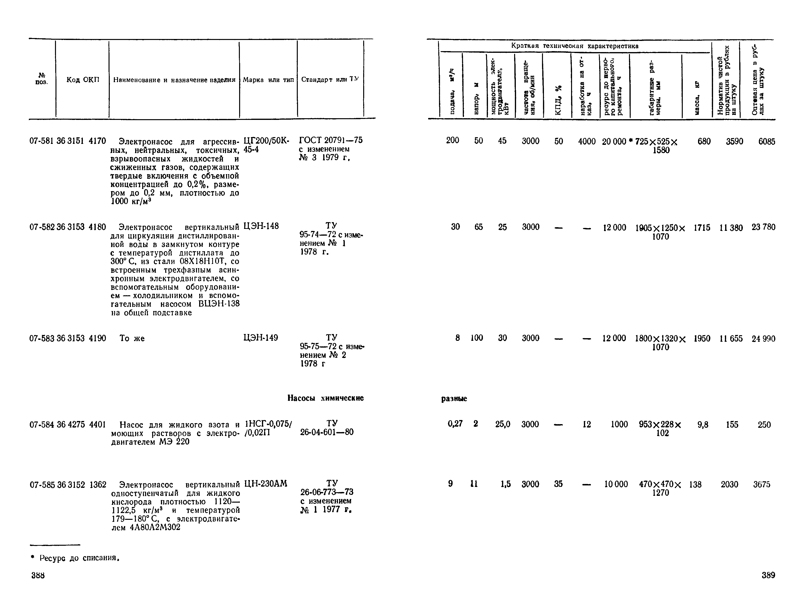 Прейскурант 23-01