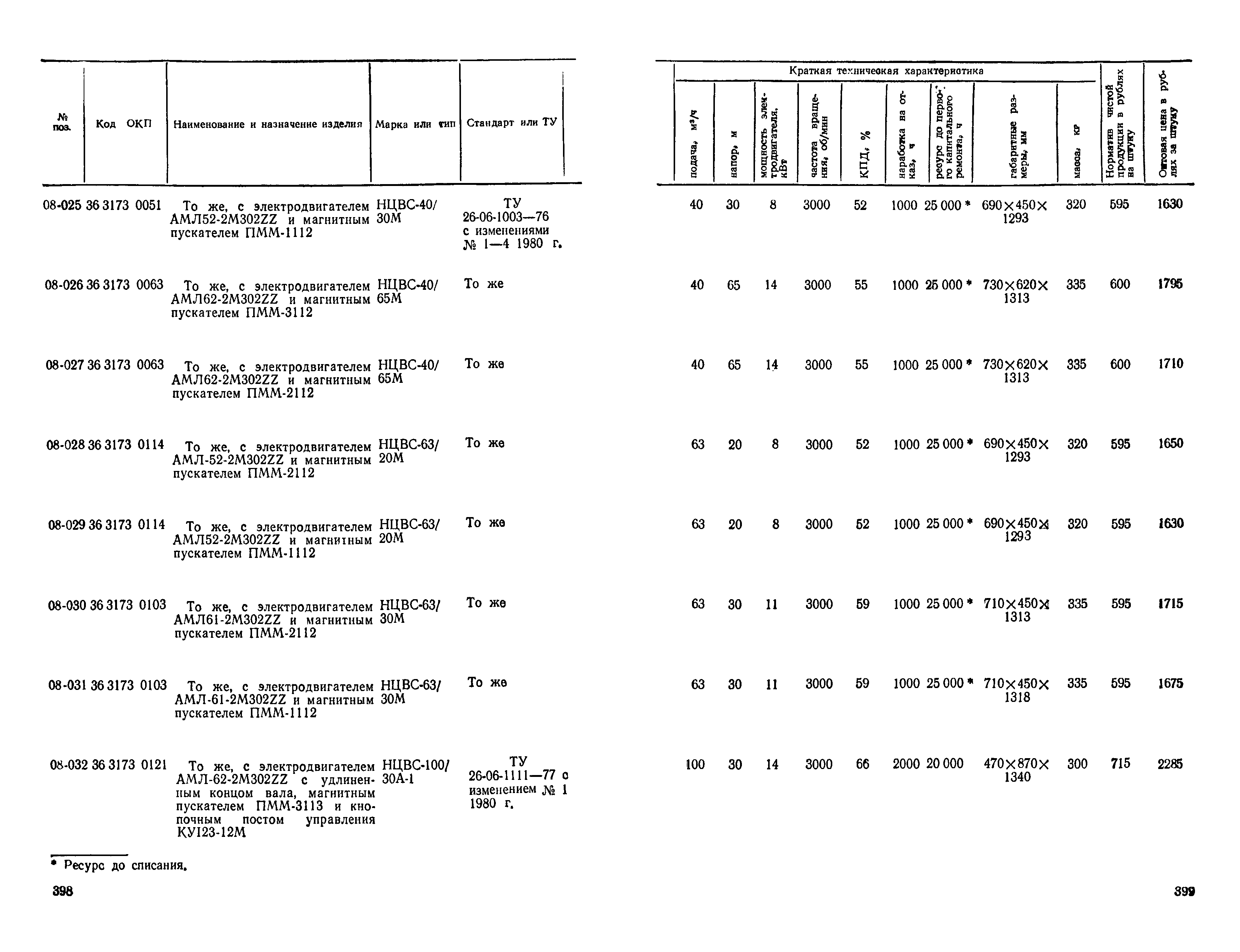 Прейскурант 23-01