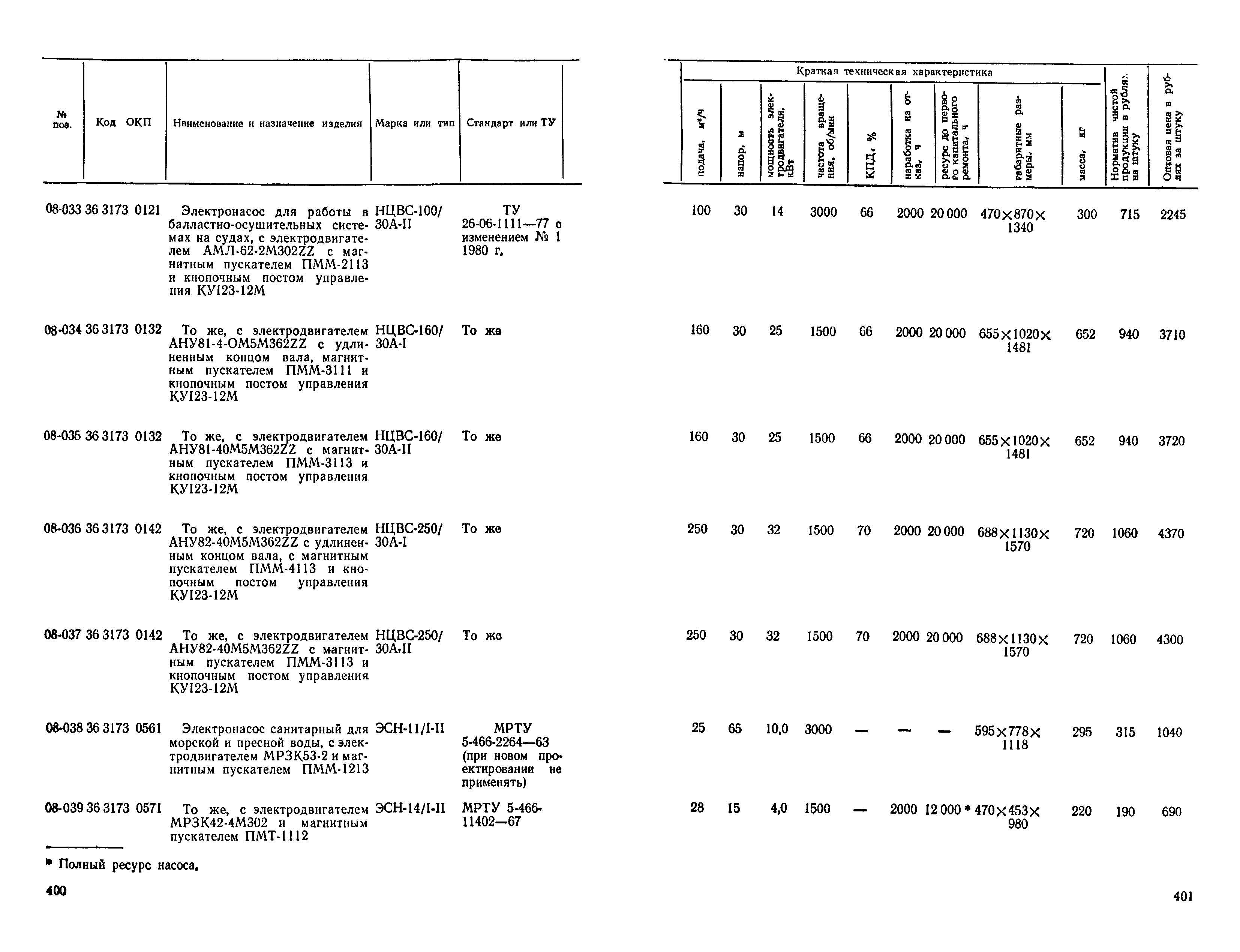 Прейскурант 23-01